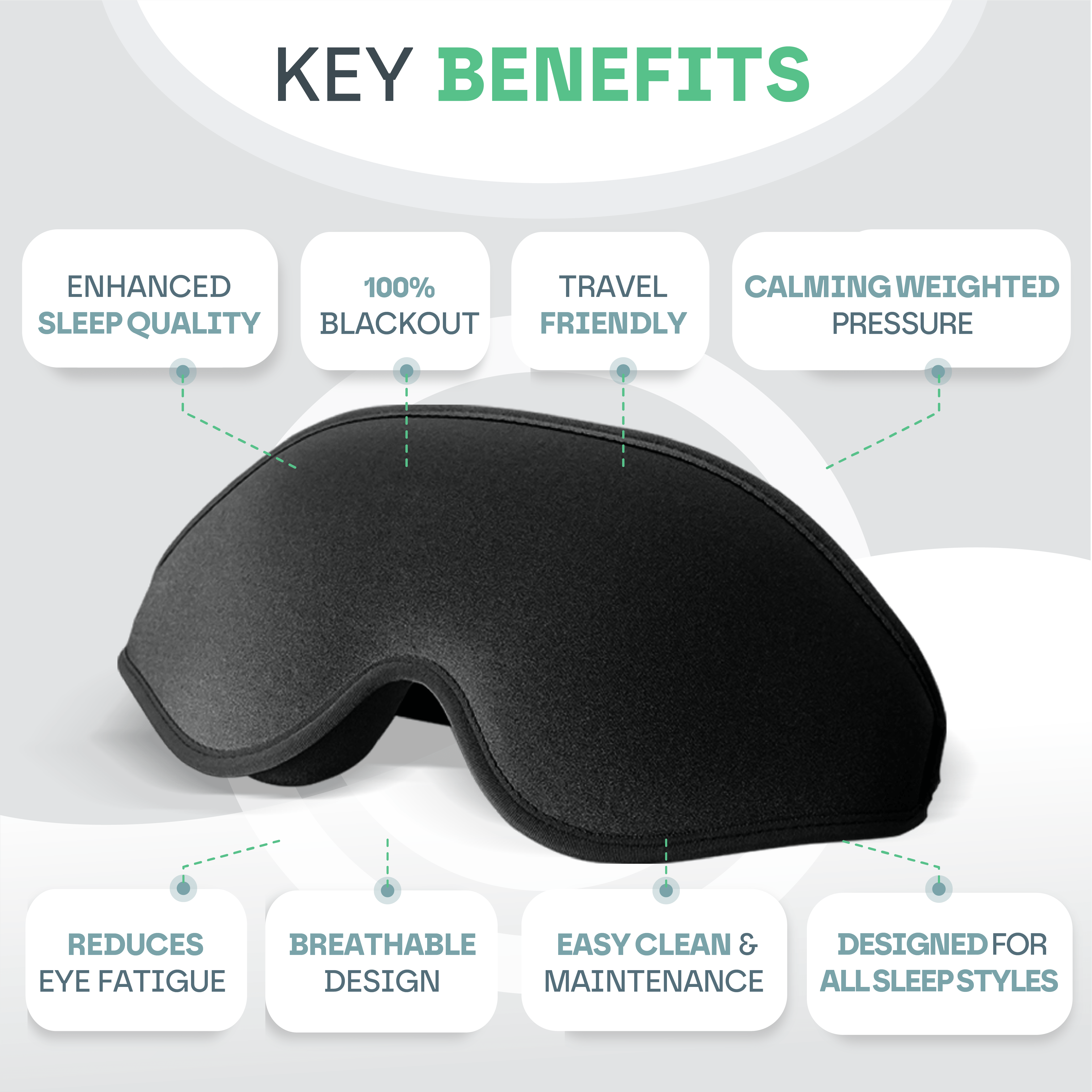 3D Weighted Eye Mask