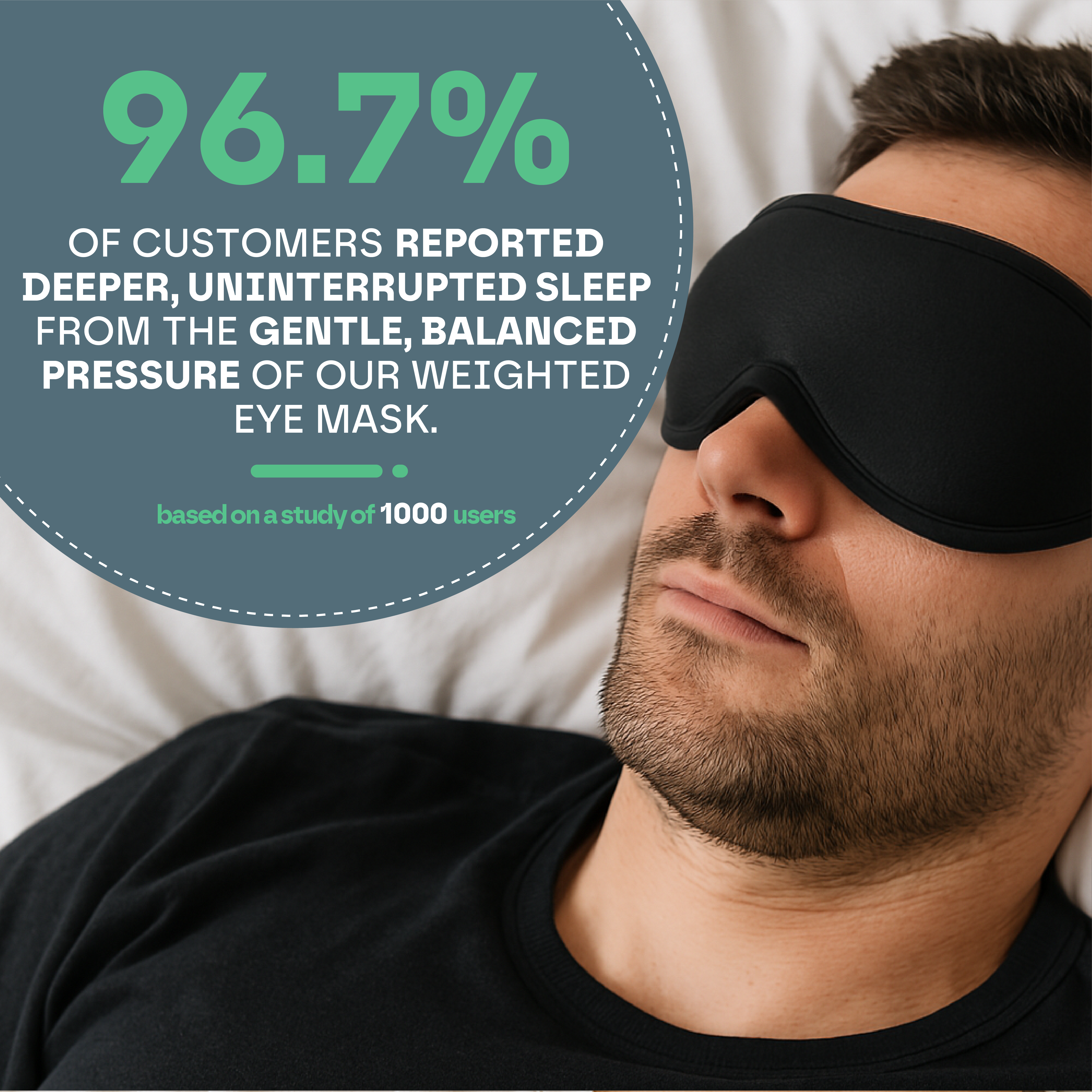 3D Weighted Eye Mask