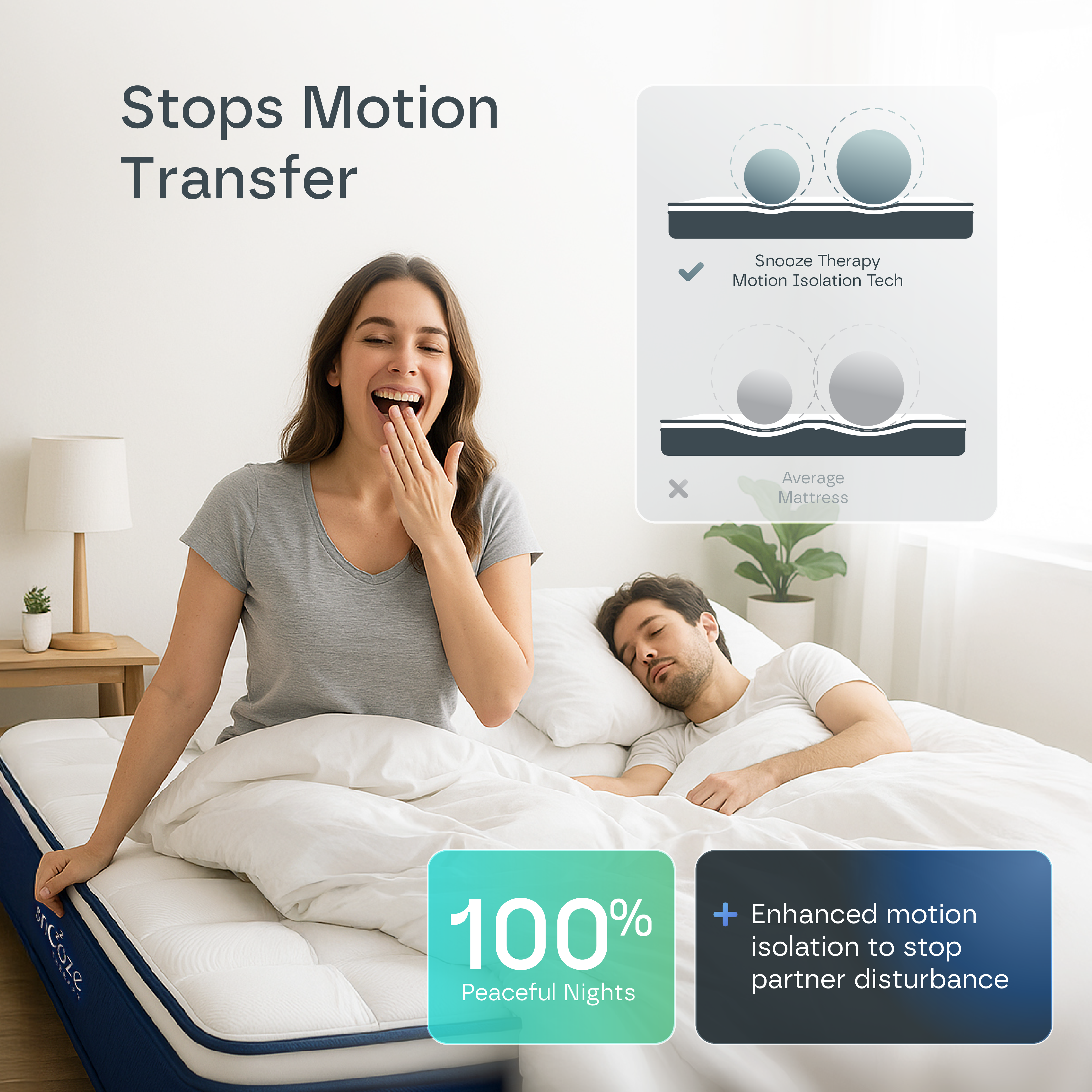Ultra Hybrid 13-Layers Mattress
