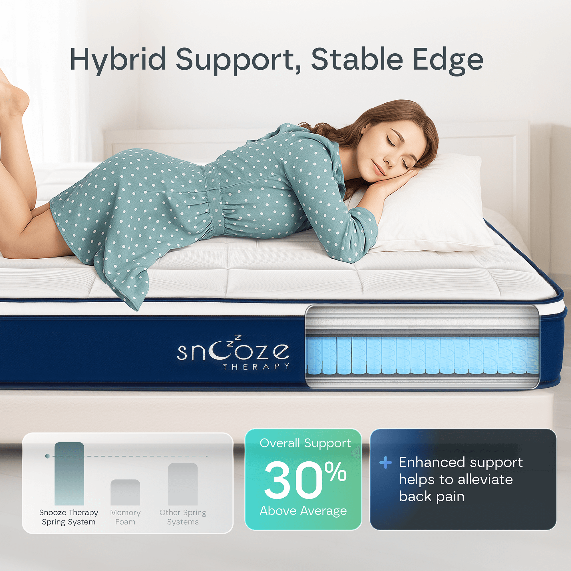 Ultra Hybrid 13-Layers Mattress DP3