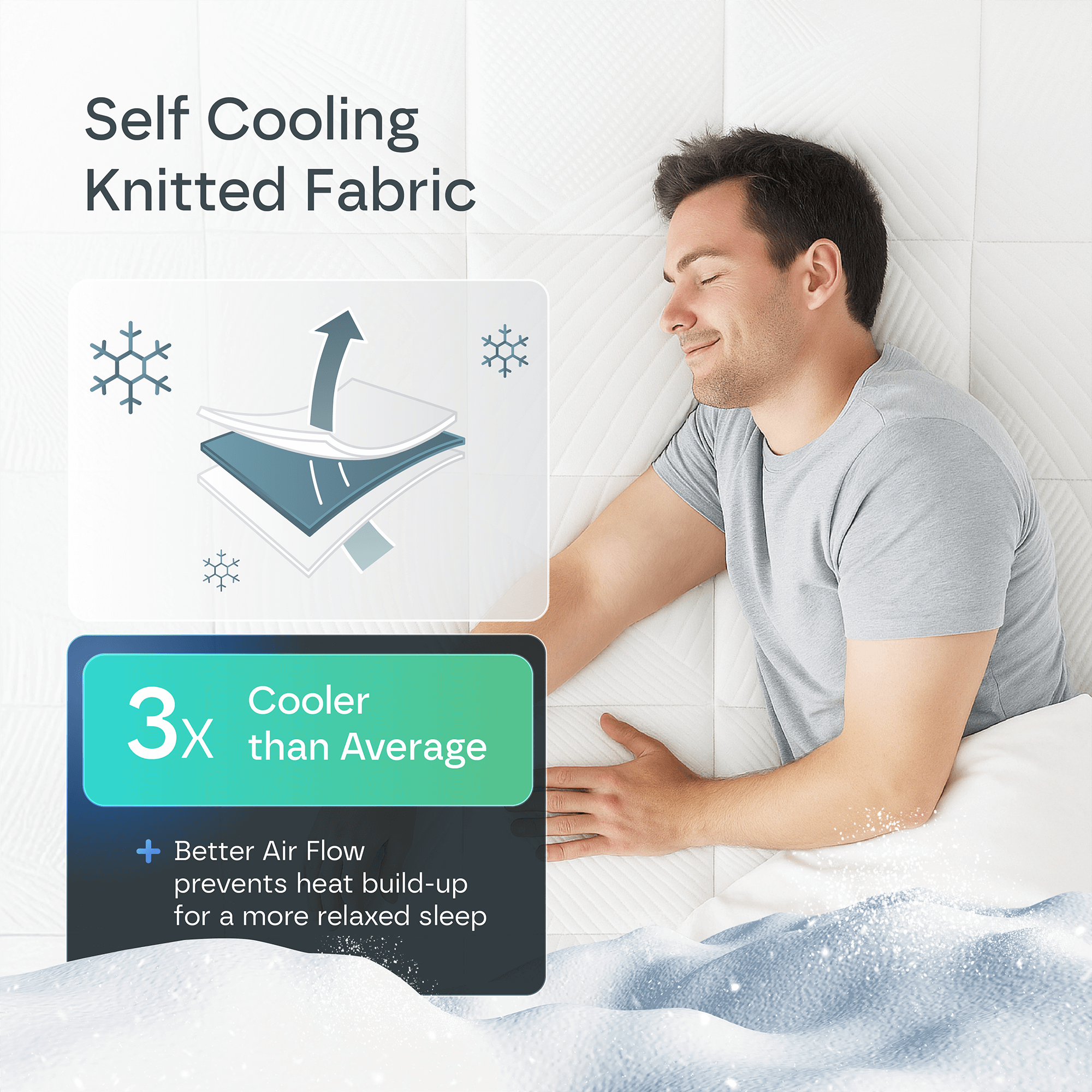 Ultra Hybrid 13-Layers Mattress DP4