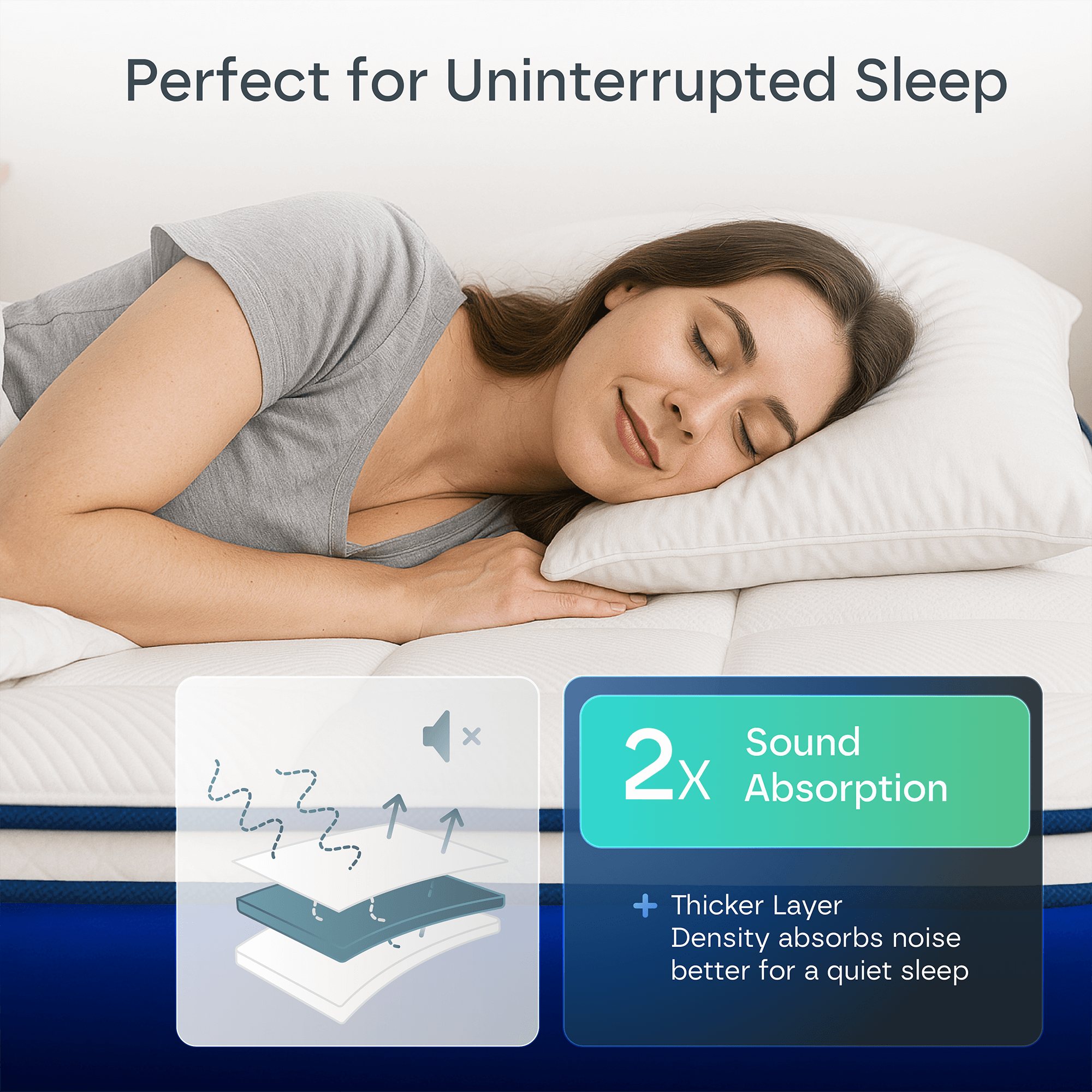 Ultra Hybrid 13-Layers Mattress DP4