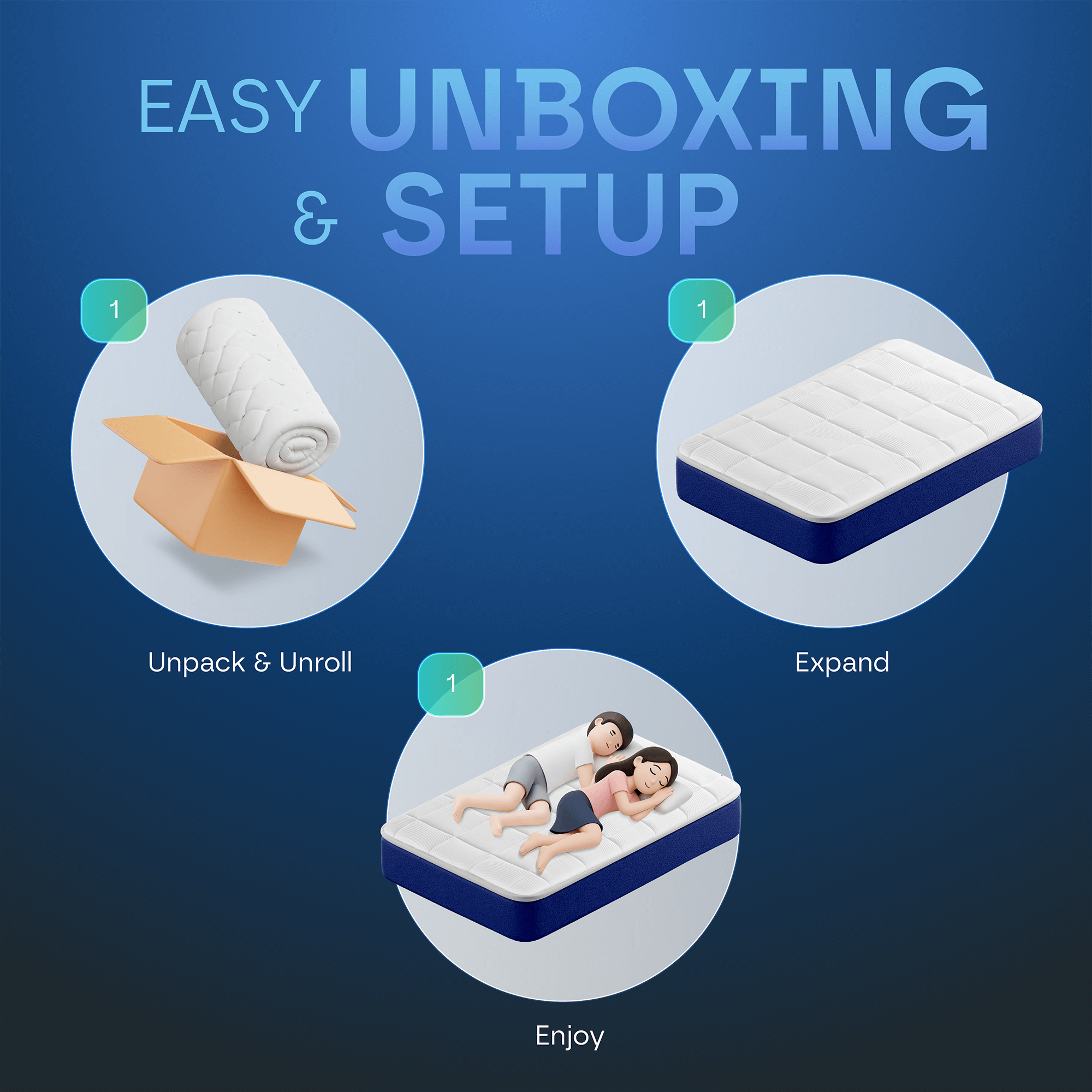 Ultra Hybrid 13-Layers Mattress DP4