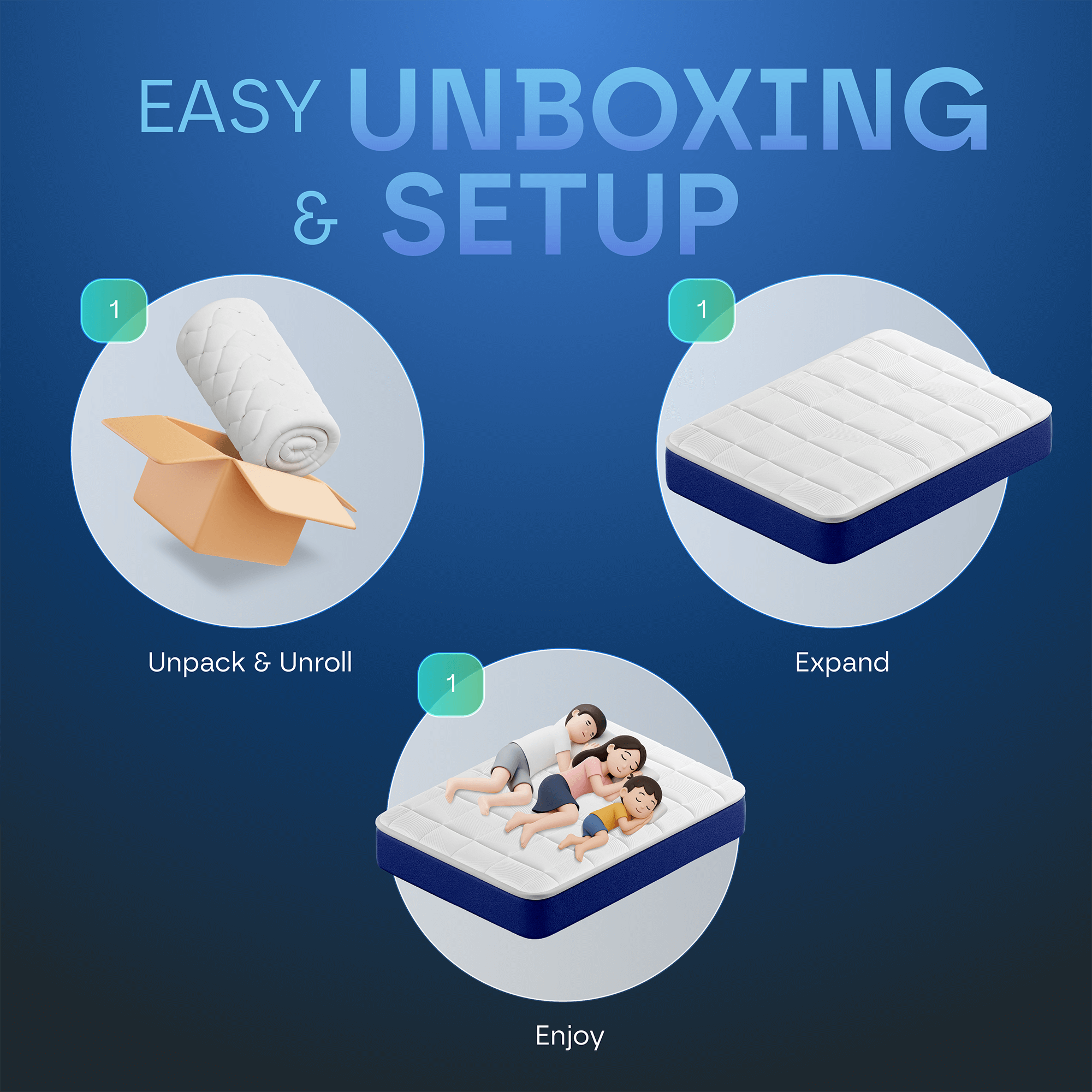 Ultra Hybrid 13-Layers Mattress DP11