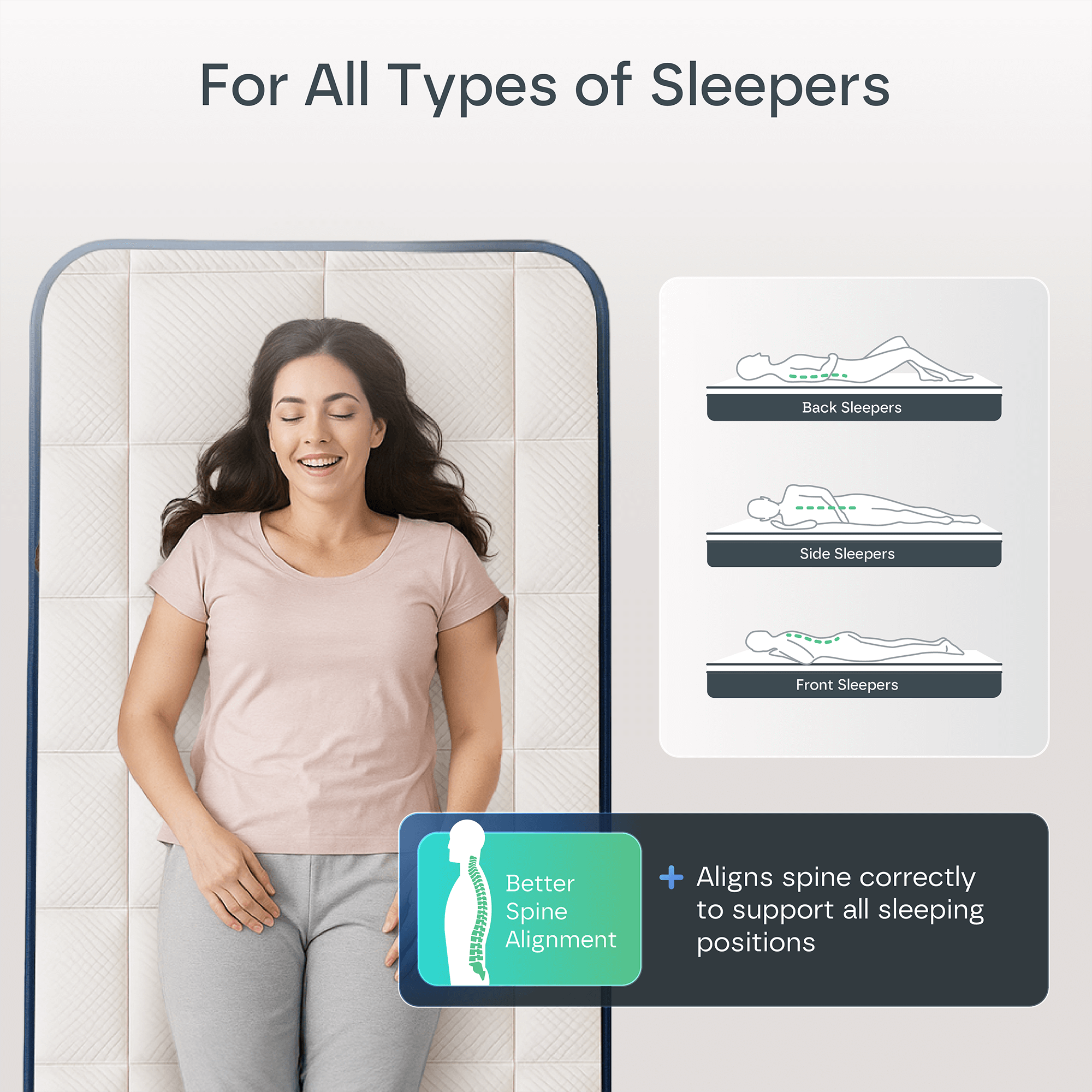 Ultra Hybrid 13-Layers Mattress DP11