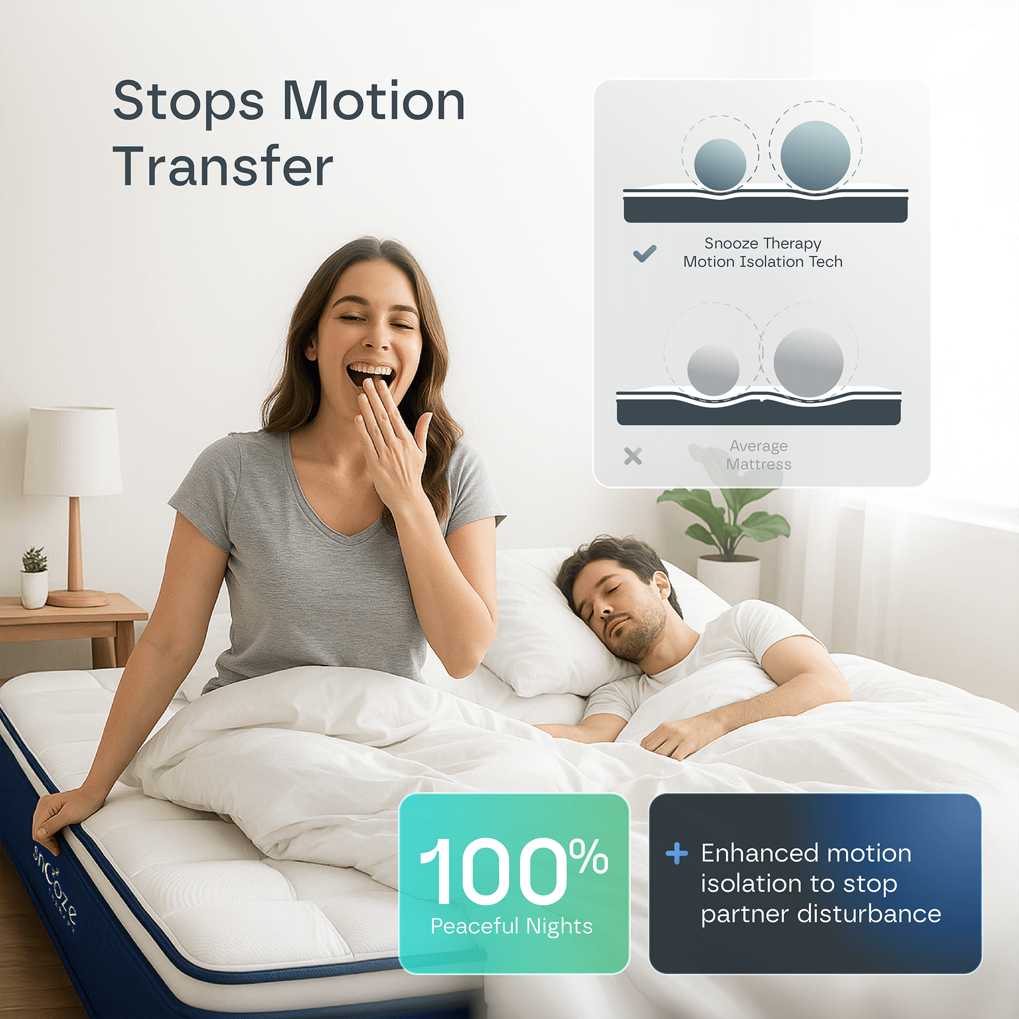 Ultra Hybrid 13-Layers Mattress DP4