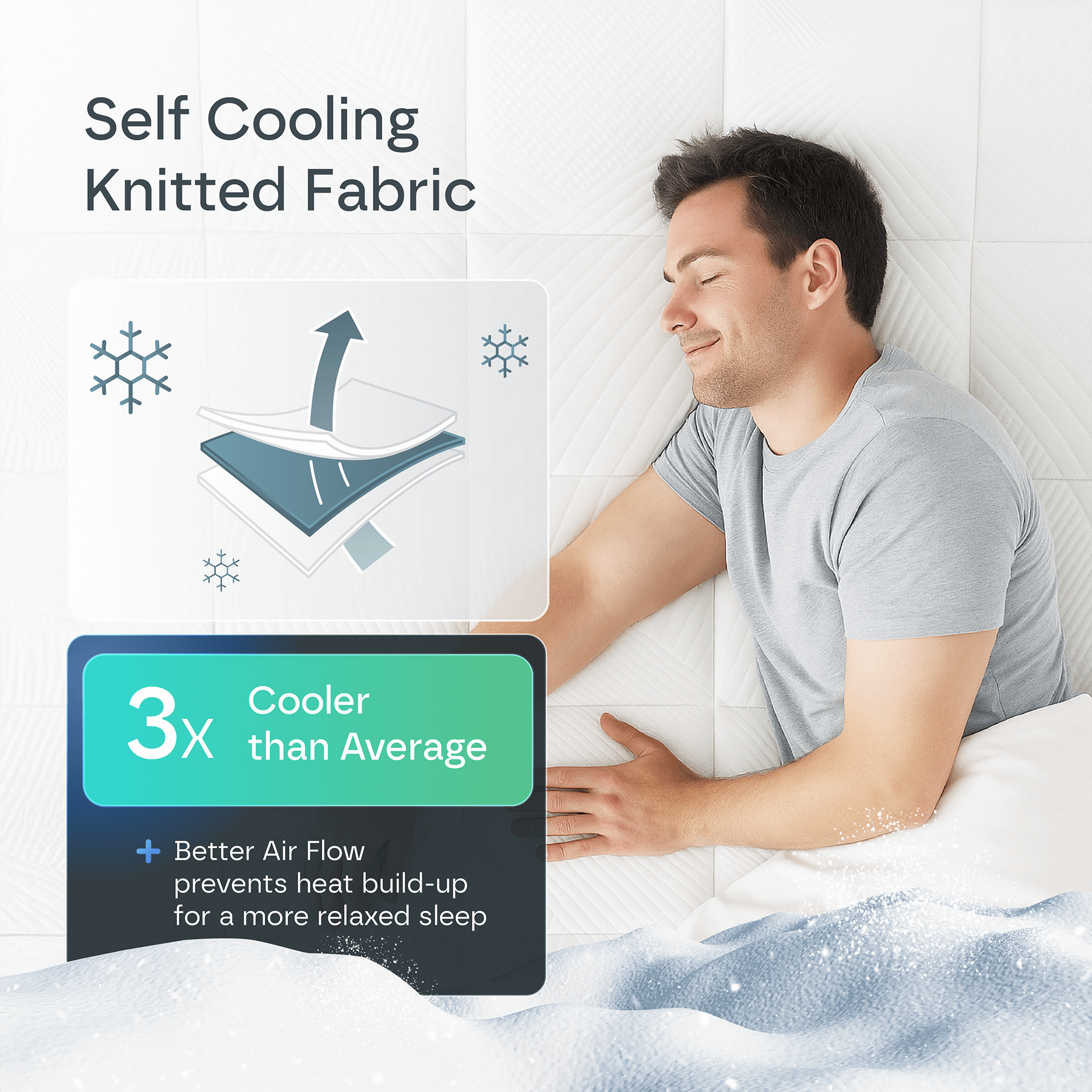 Ultra Hybrid 13-Layers Mattress DP3