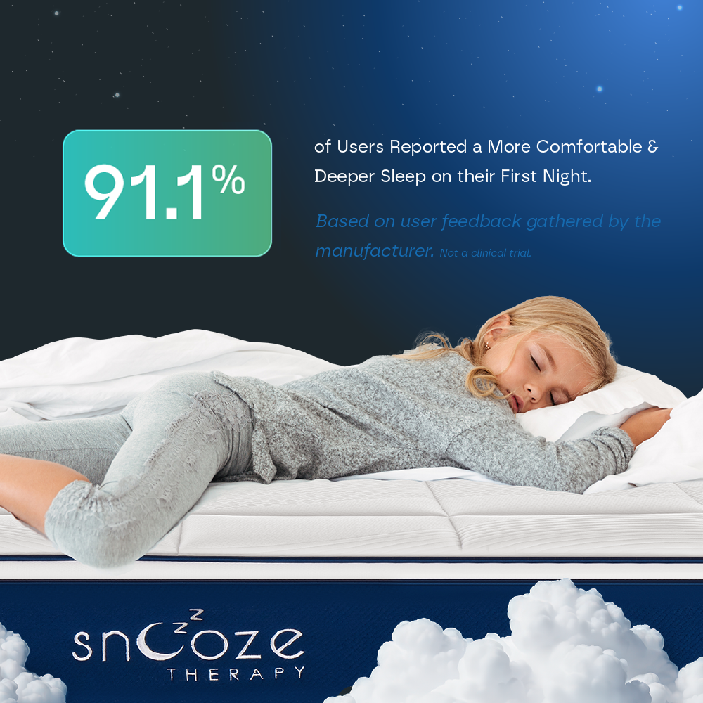 Ultra Hybrid 13-Layers Mattress DP11