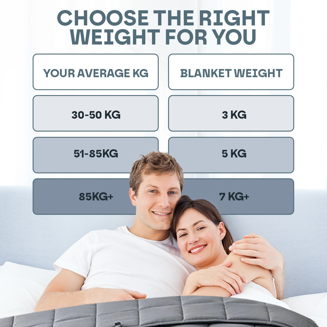 Luxury Weighted Blanket Sleep Aid