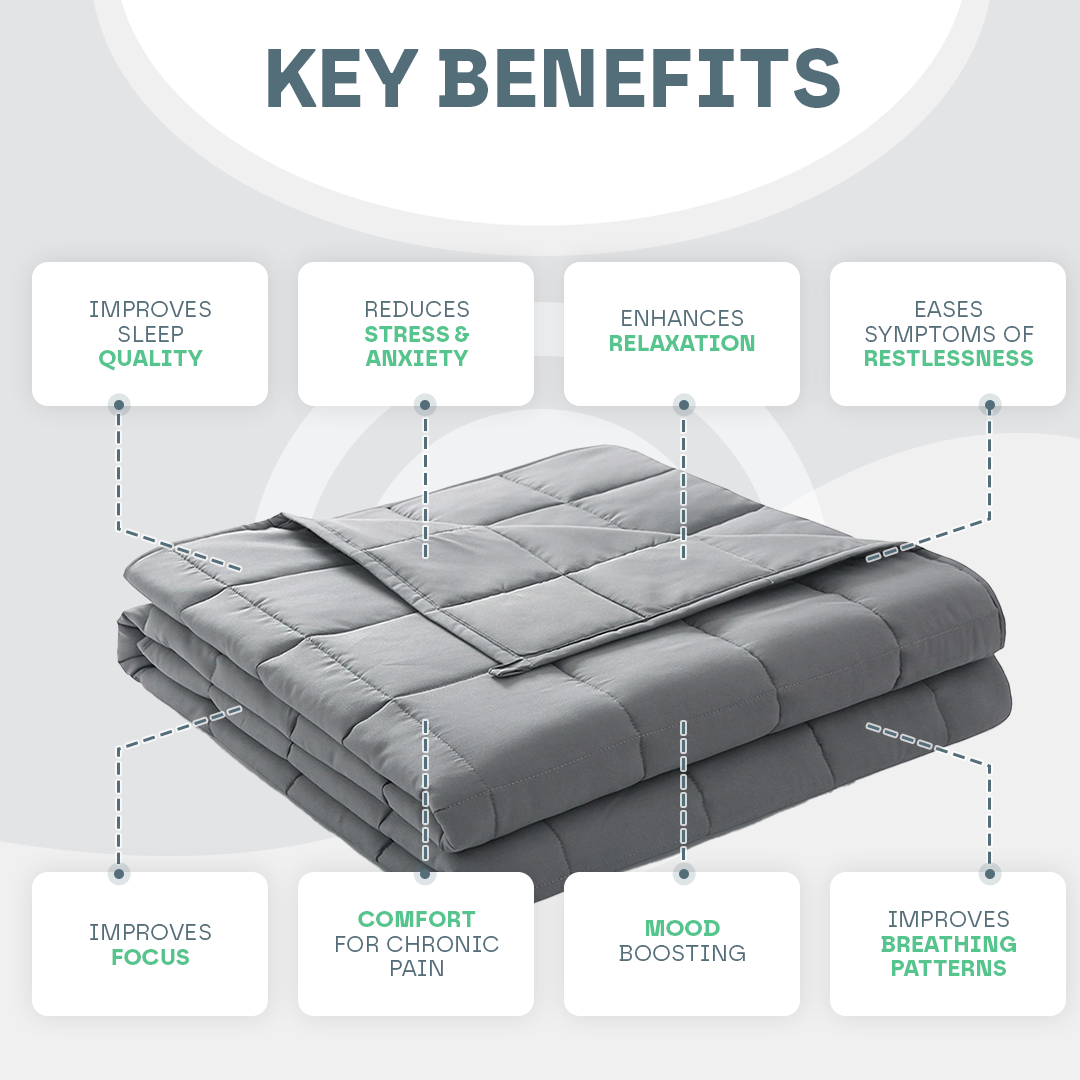 Luxury Weighted Blanket Sleep Aid