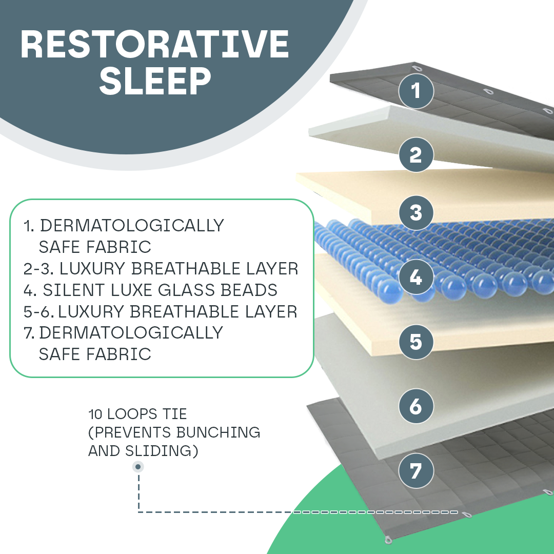 Luxury Weighted Blanket Sleep Aid