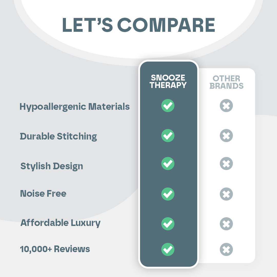 Luxury Weighted Blanket Sleep Aid