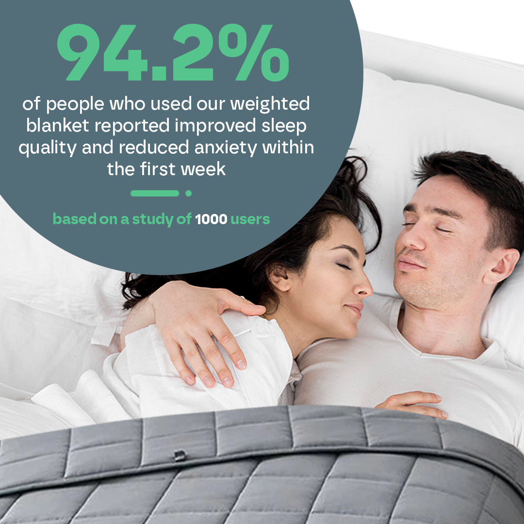 Luxury Weighted Blanket Sleep Aid