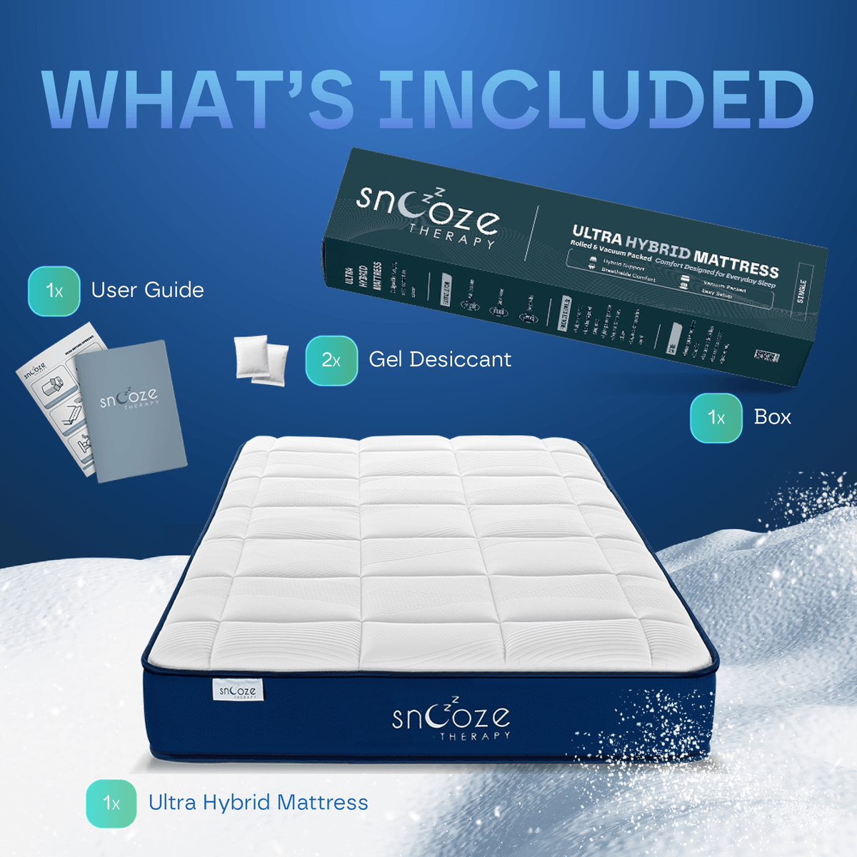 Ultra Hybrid 12-Layers Mattress DP15