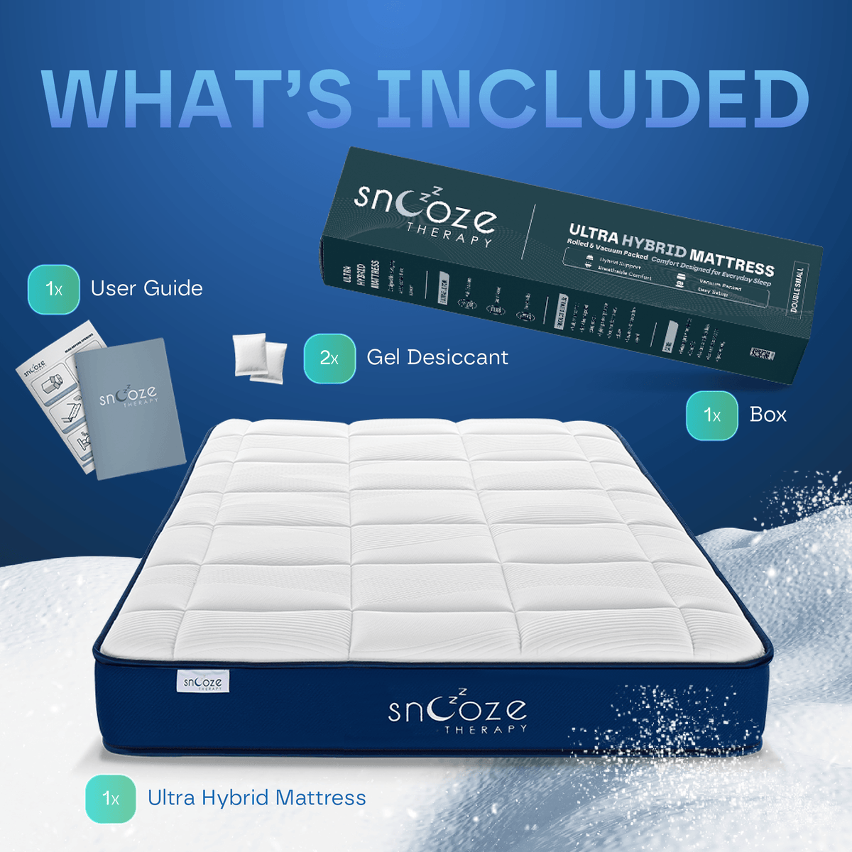 Ultra Hybrid 12-Layers Mattress DP5