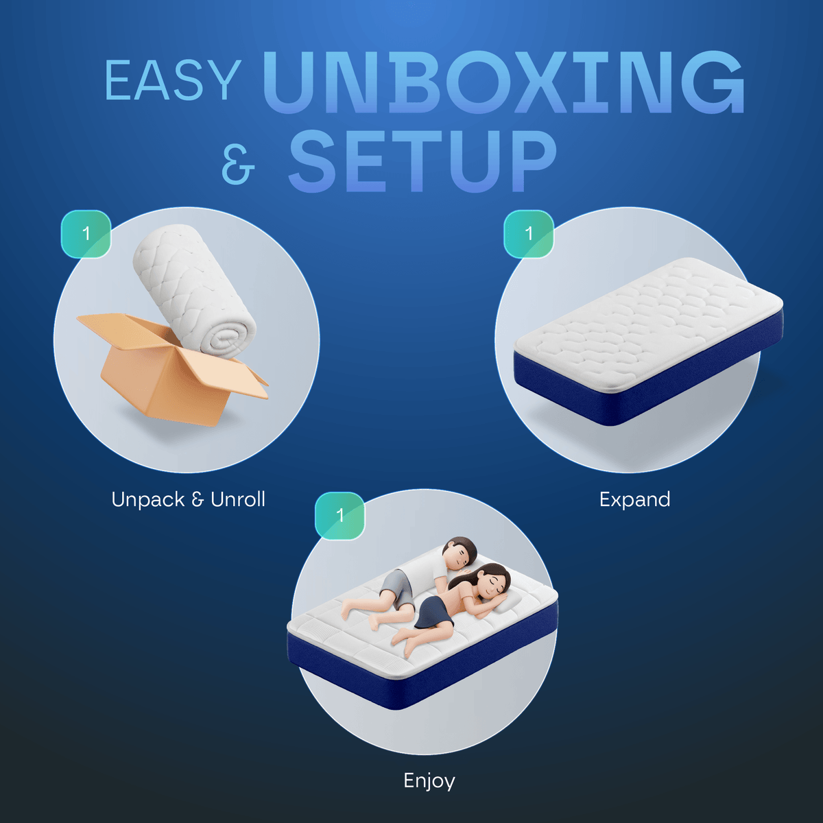 Ultra Hybrid 12-Layers Mattress DP9