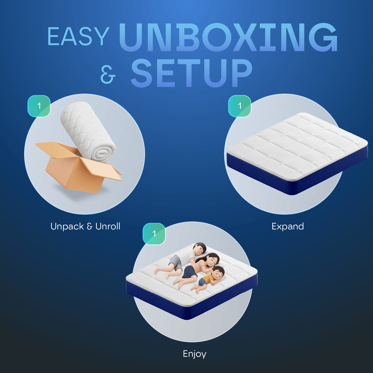 Ultra Hybrid 12-Layers Mattress DP9