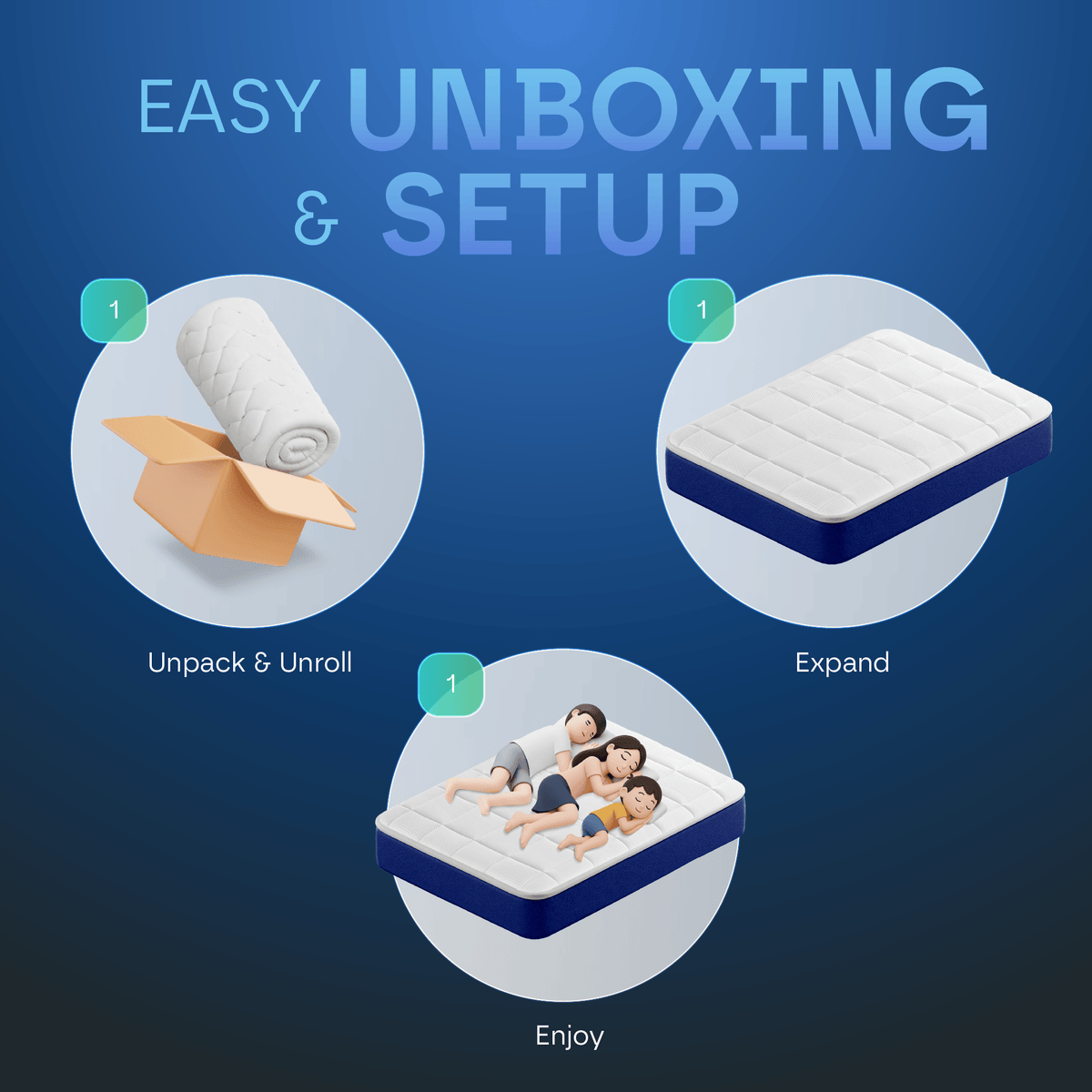 Ultra Hybrid 12-Layers Mattress
