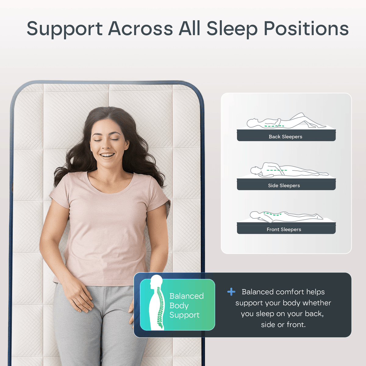 Ultra Hybrid 12-Layers Mattress DP15