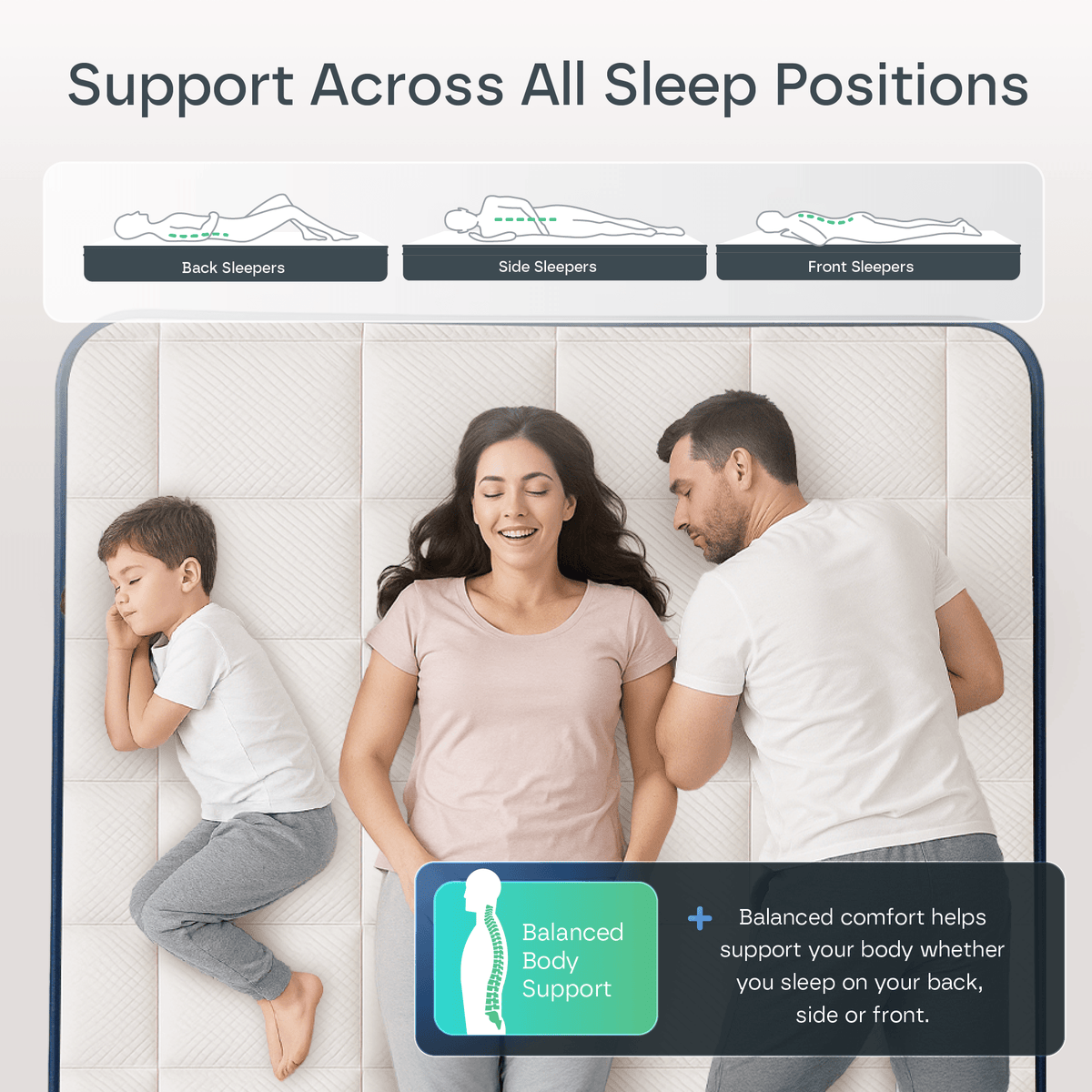 Ultra Hybrid 12-Layers Mattress DP5