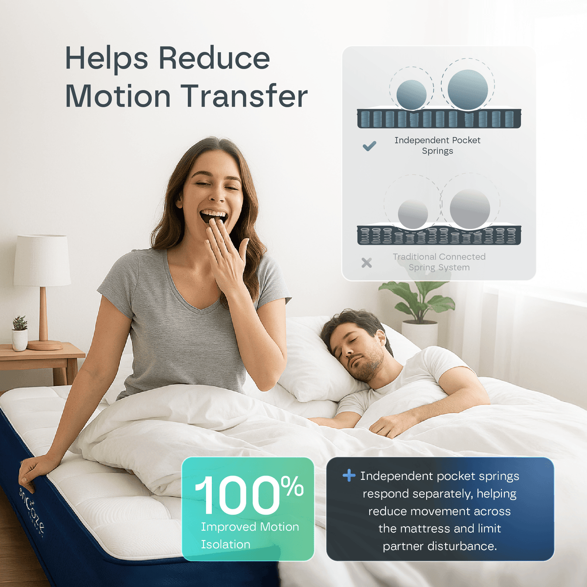 Ultra Hybrid 12-Layers Mattress DP9