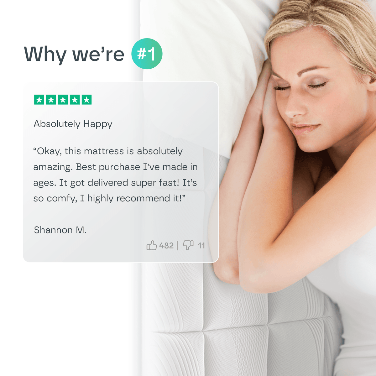 Ultra Hybrid 12-Layers Mattress DP9