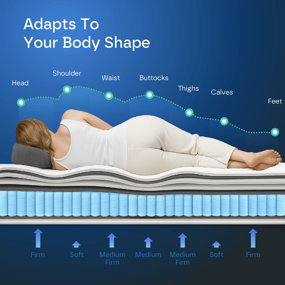 Ultra Hybrid 12-Layers Mattress DP9