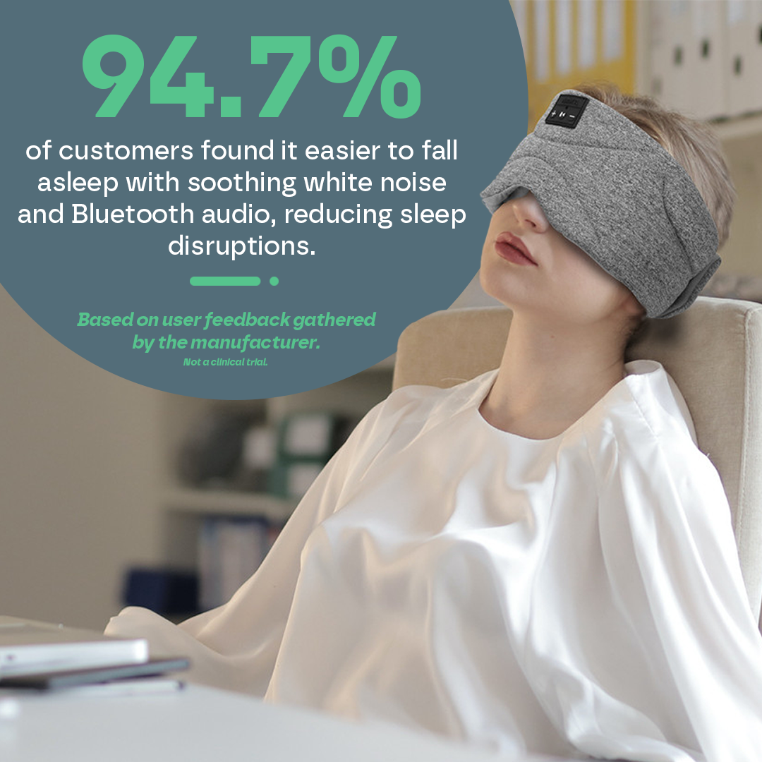Smart Bluetooth 360° Eye Mask
