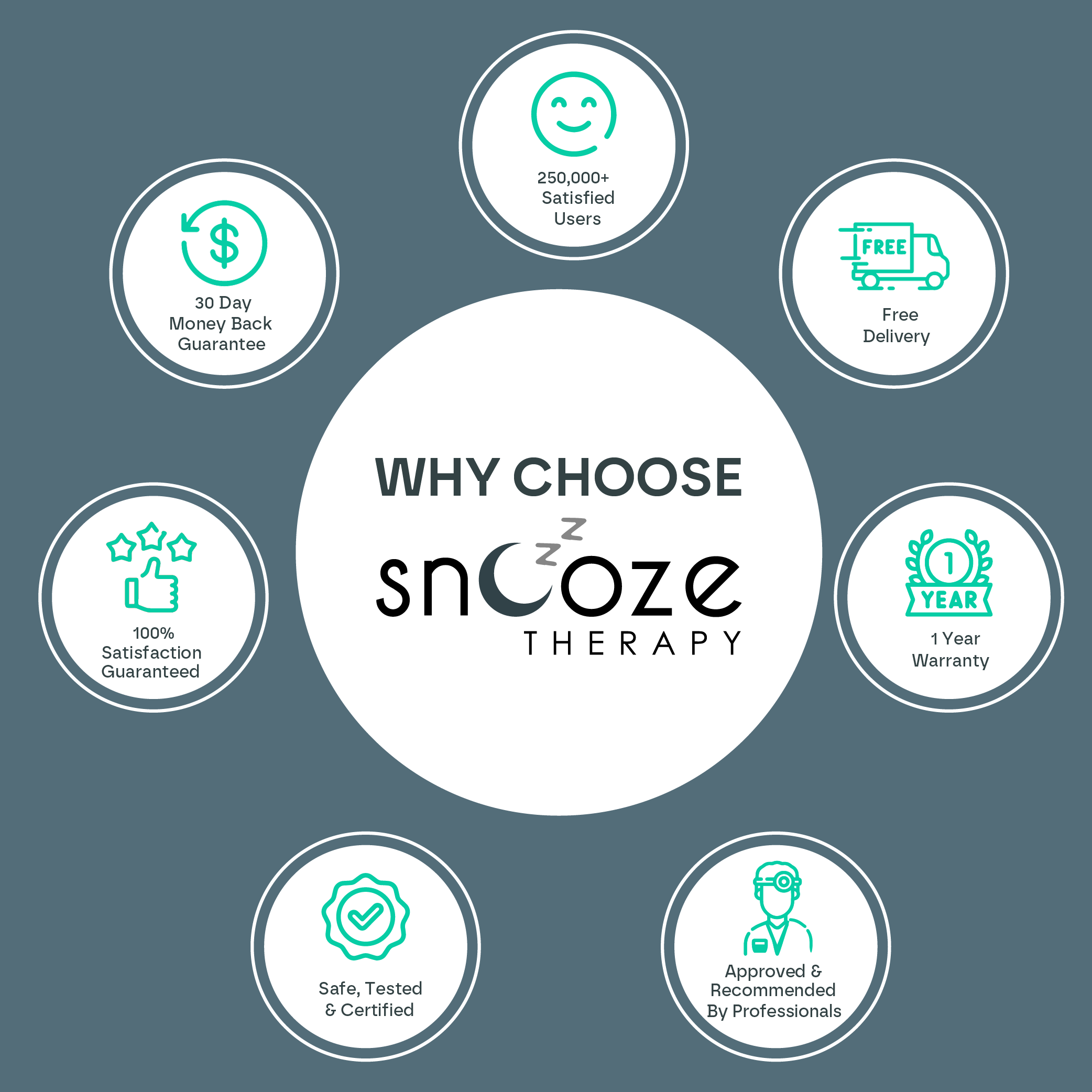 3 in 1 Portable Ice Bath Pod 420L