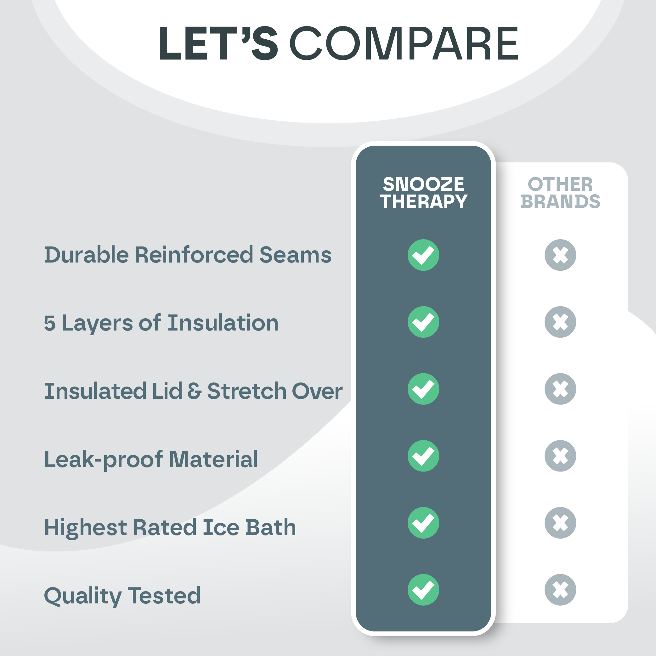 3 in 1 Portable Ice Bath Pod 420L