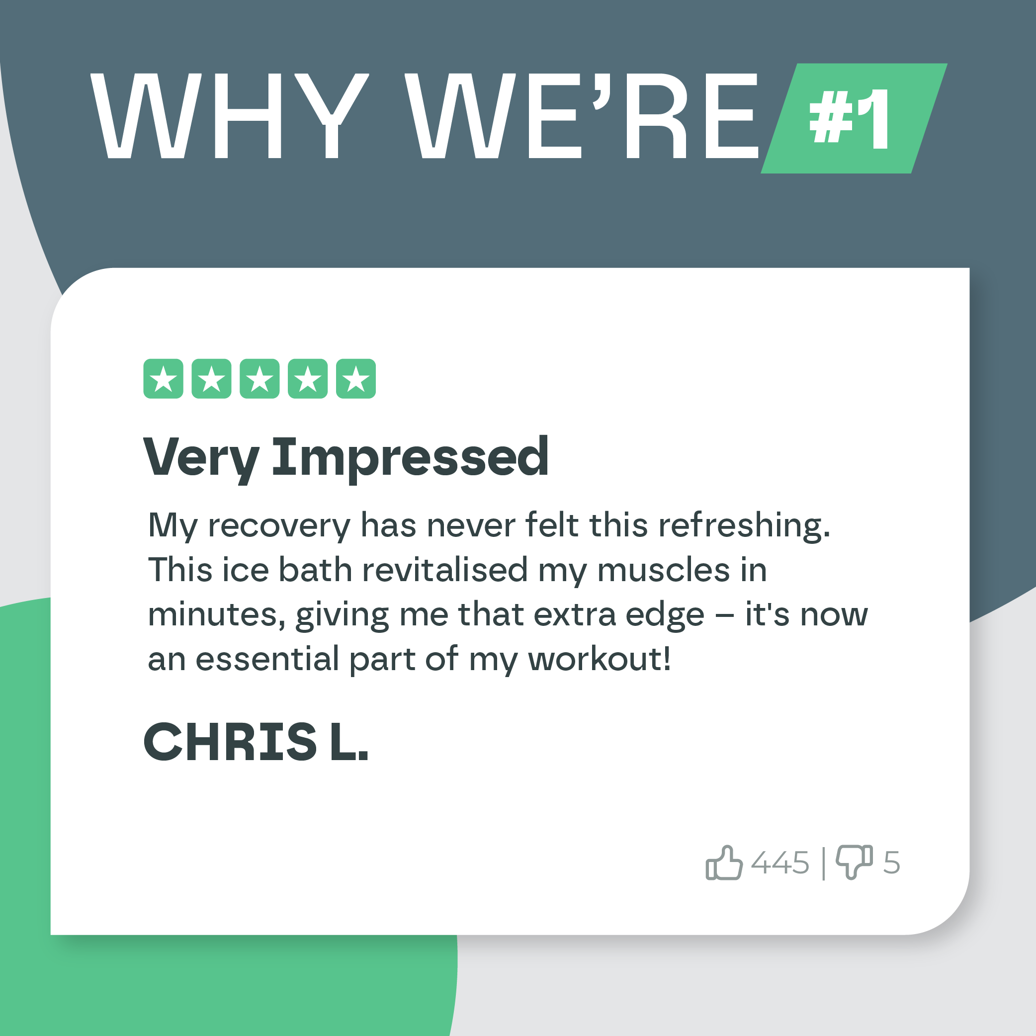 3 in 1 Portable Ice Bath Pod 420L