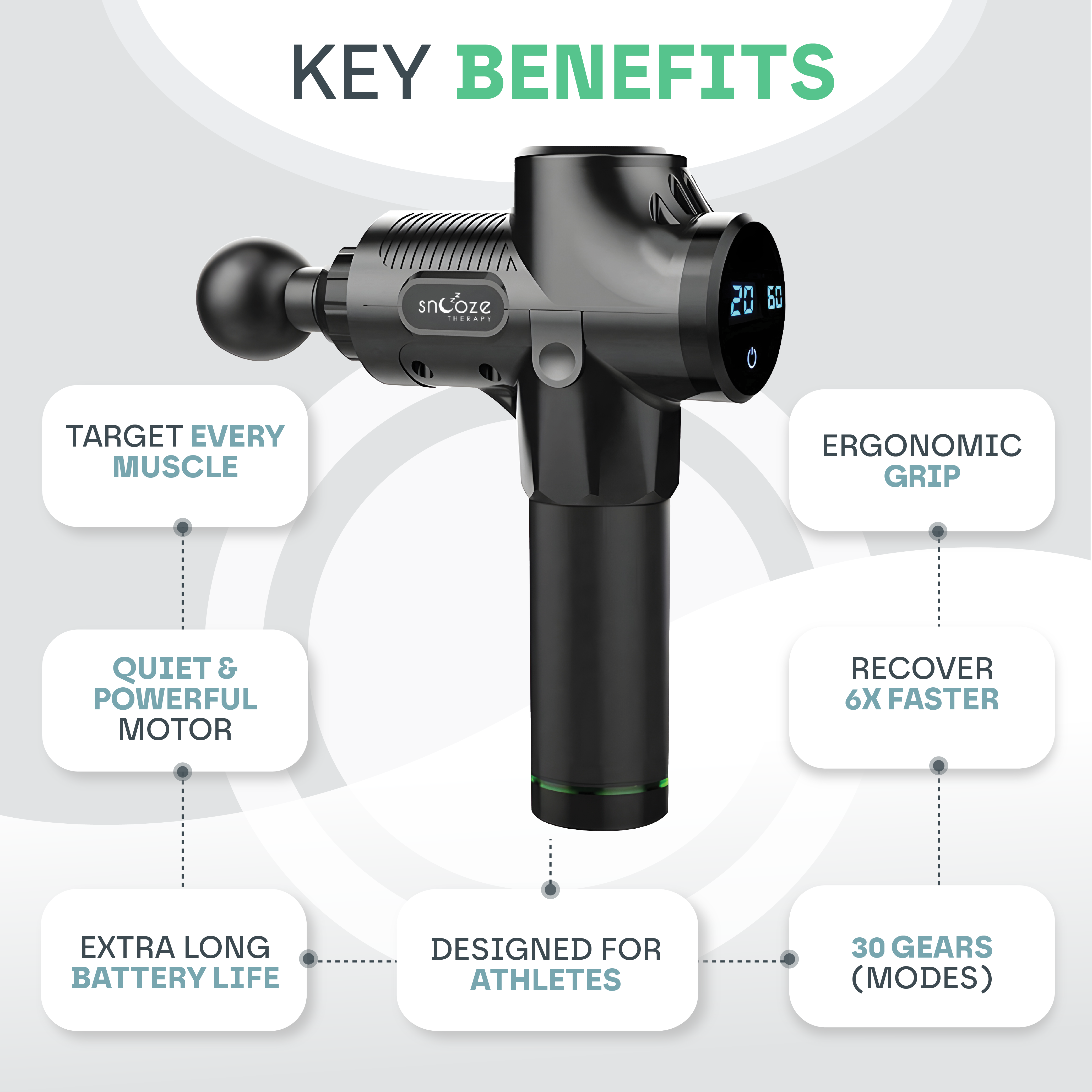 Massage Gun Pro (30 Gears)