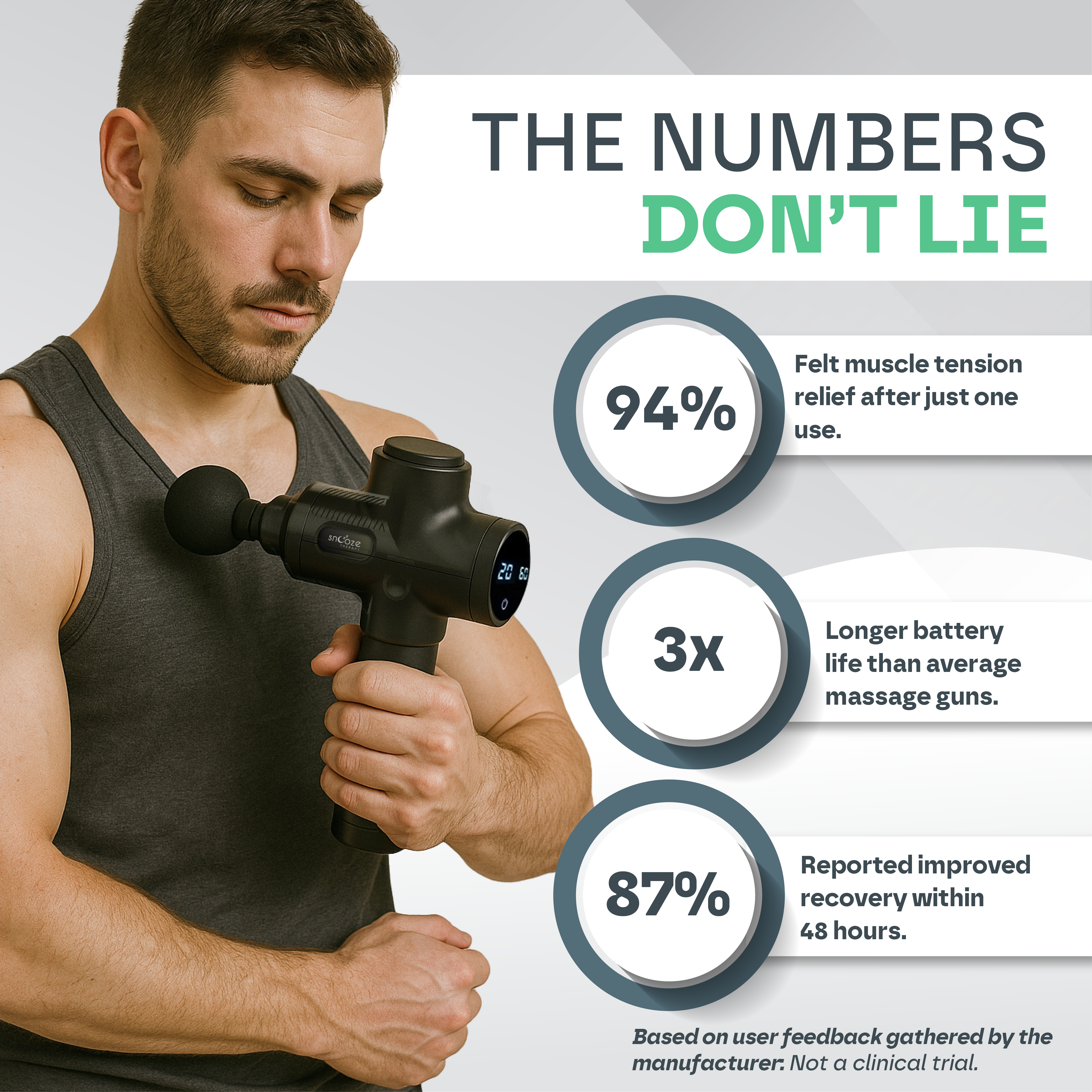 Massage Gun Pro (30 Gears)