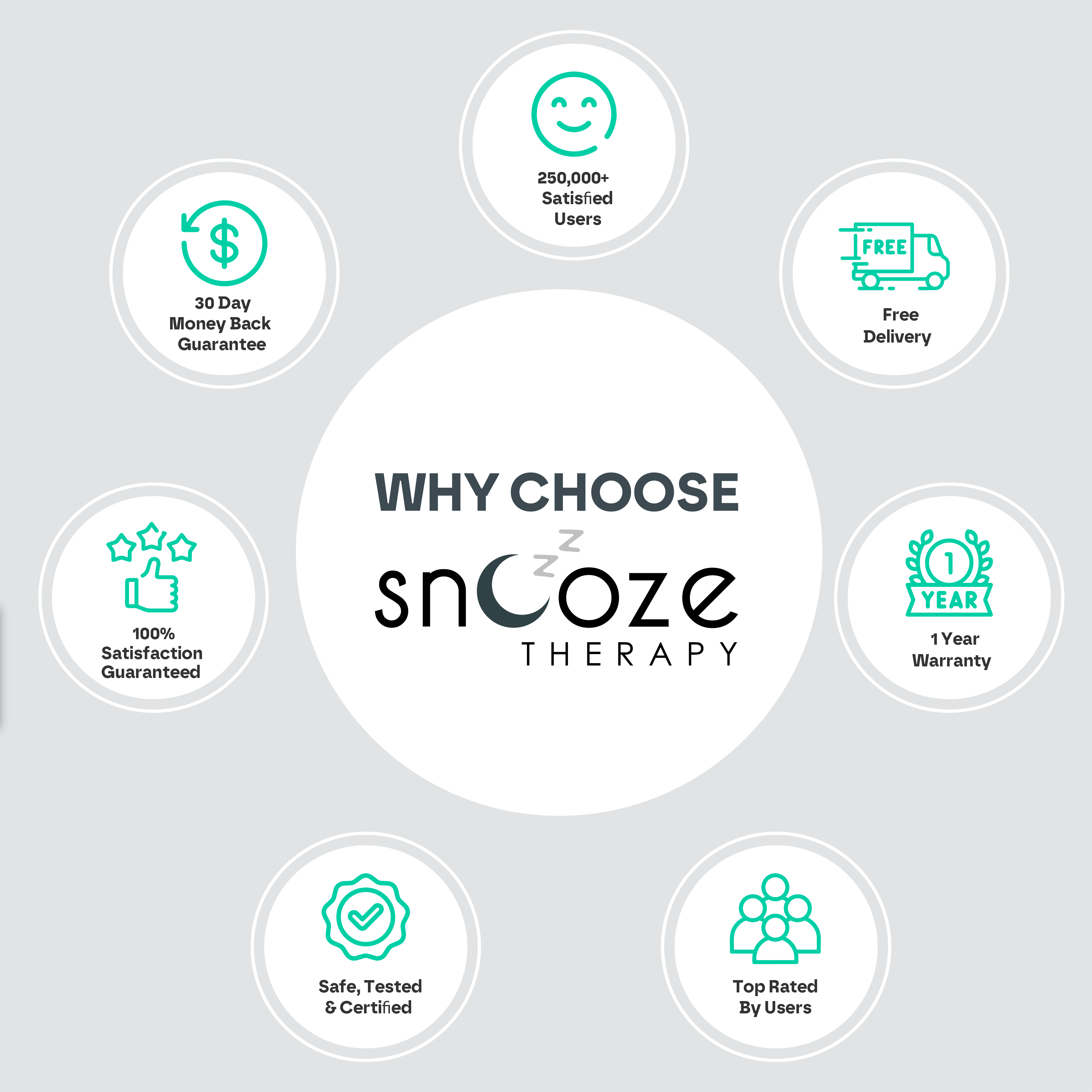 Massage Gun Pro (30 Gears)