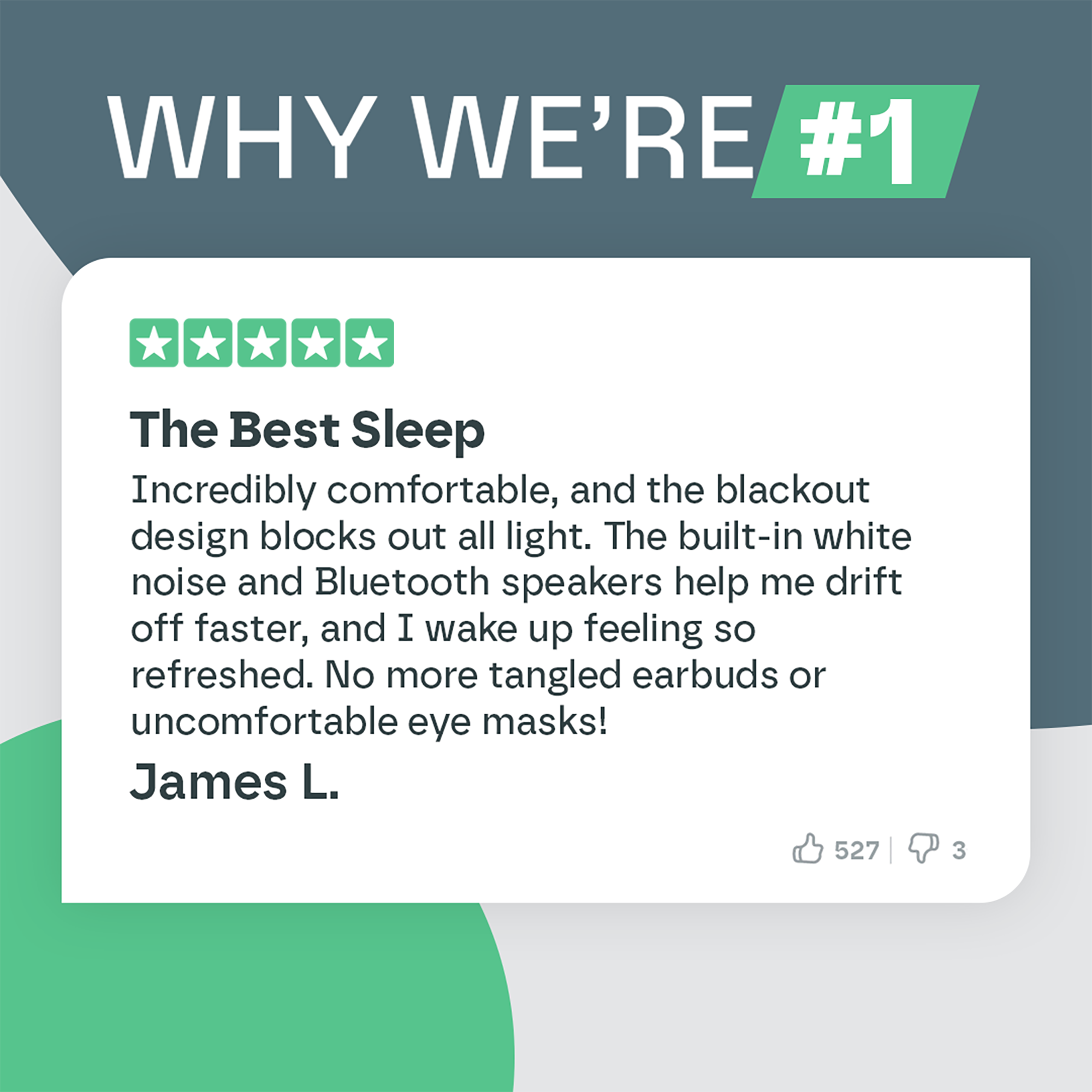 Smart Bluetooth 360° Eye Mask