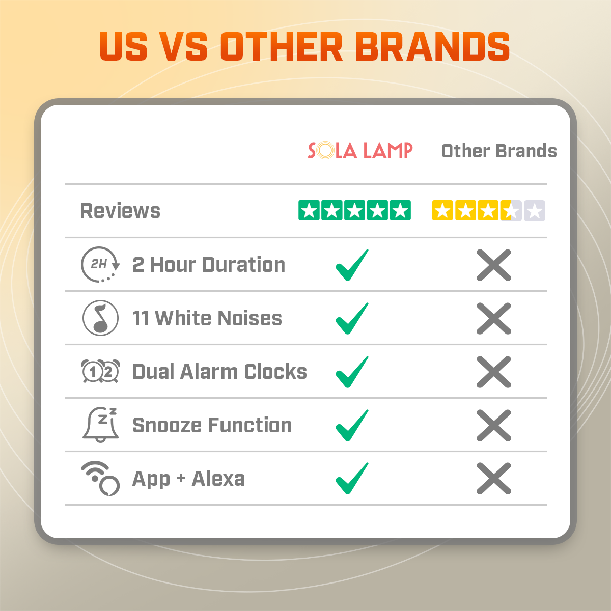 Smart Wake Up Alarm Clock Pro