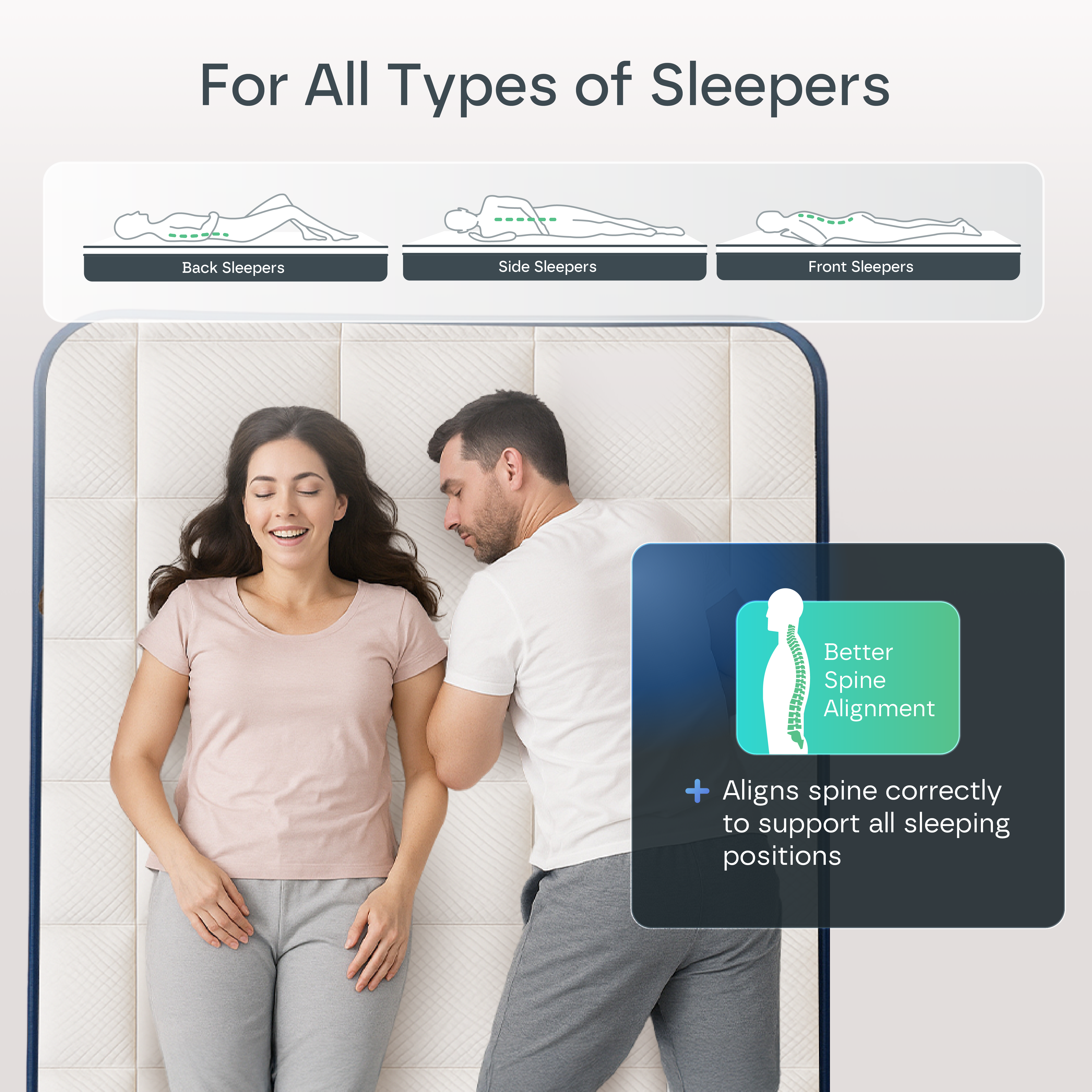 Ultra Hybrid 13-Layers Mattress