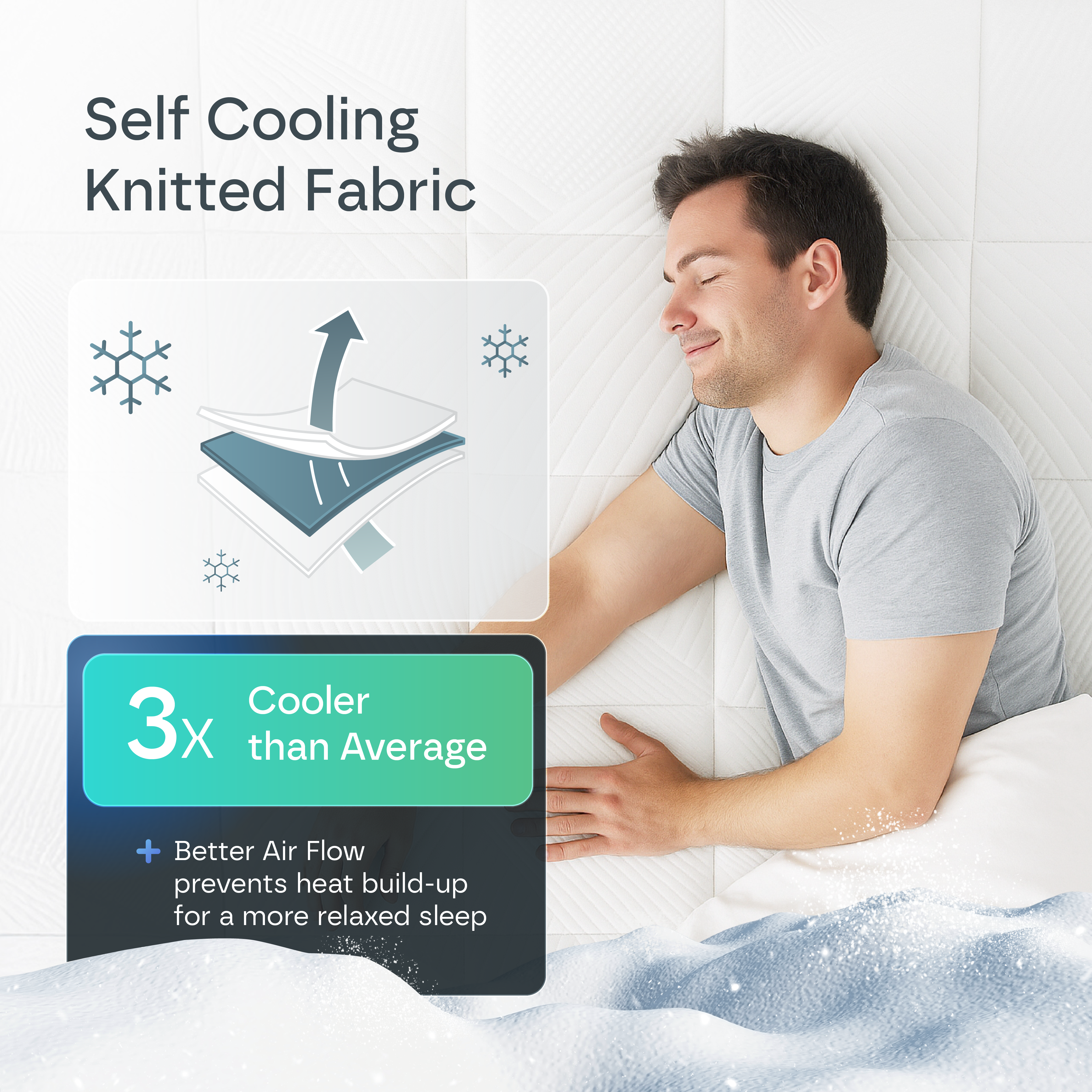 Ultra Hybrid 13-Layers Mattress