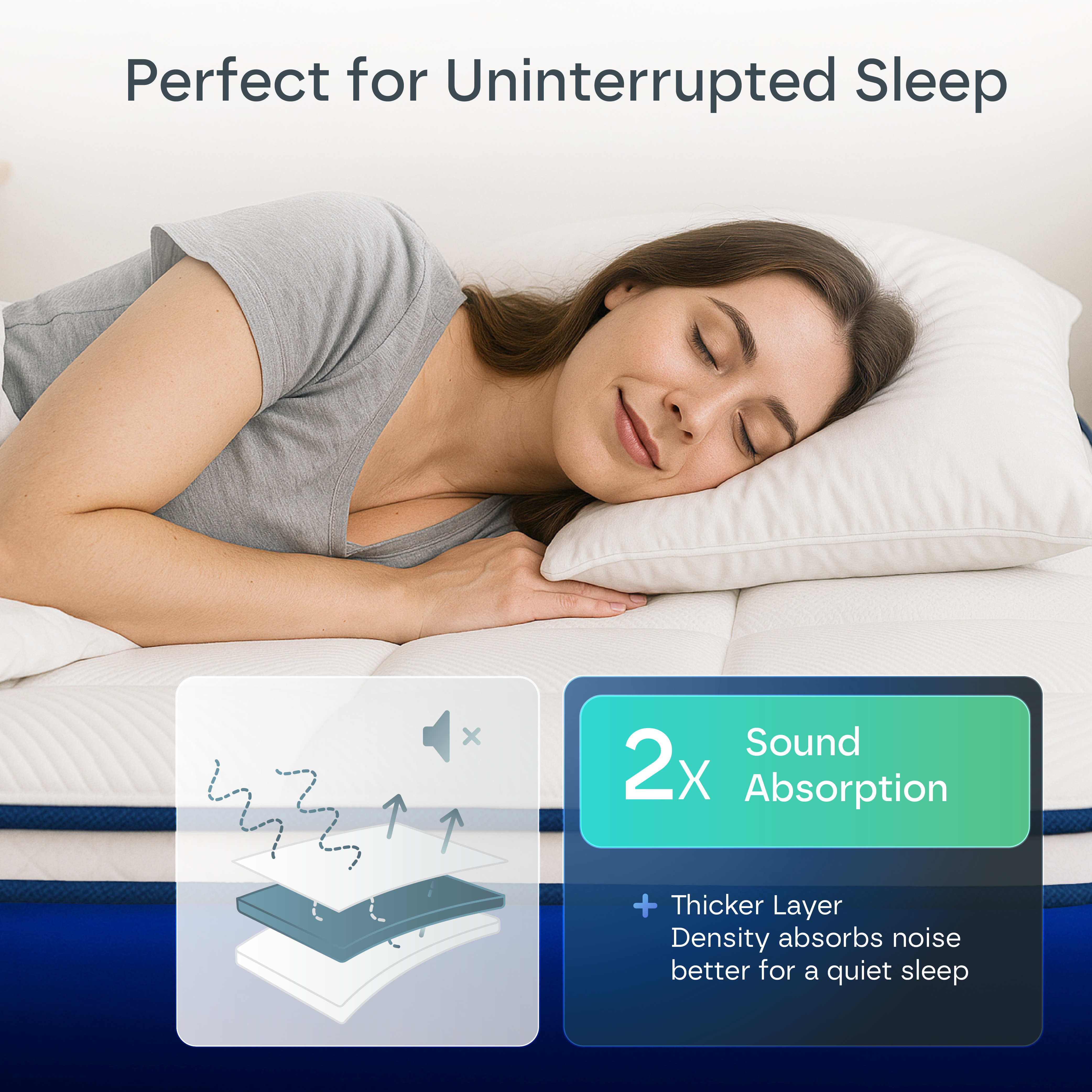 Ultra Hybrid 13-Layers Mattress