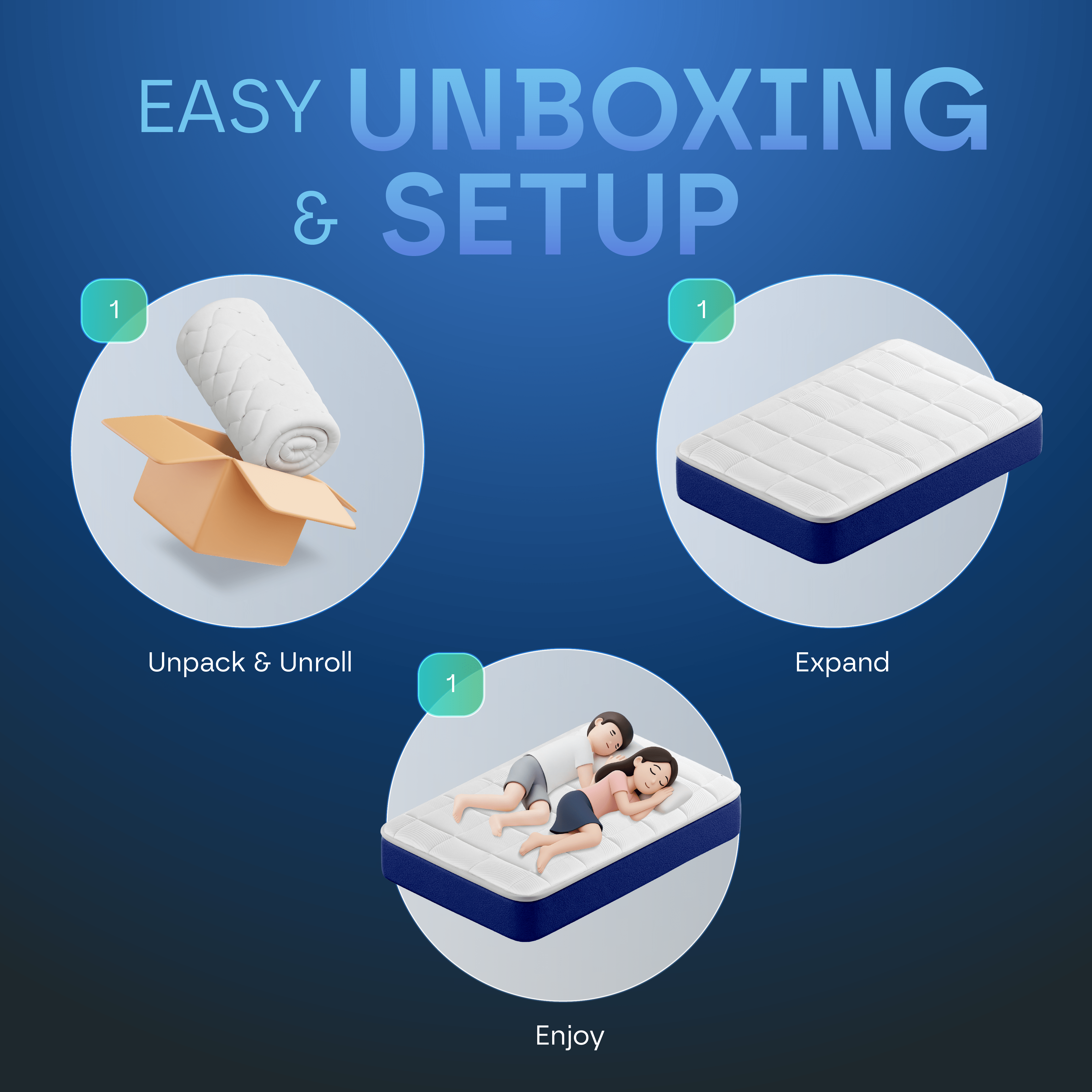 Ultra Hybrid 13-Layers Mattress