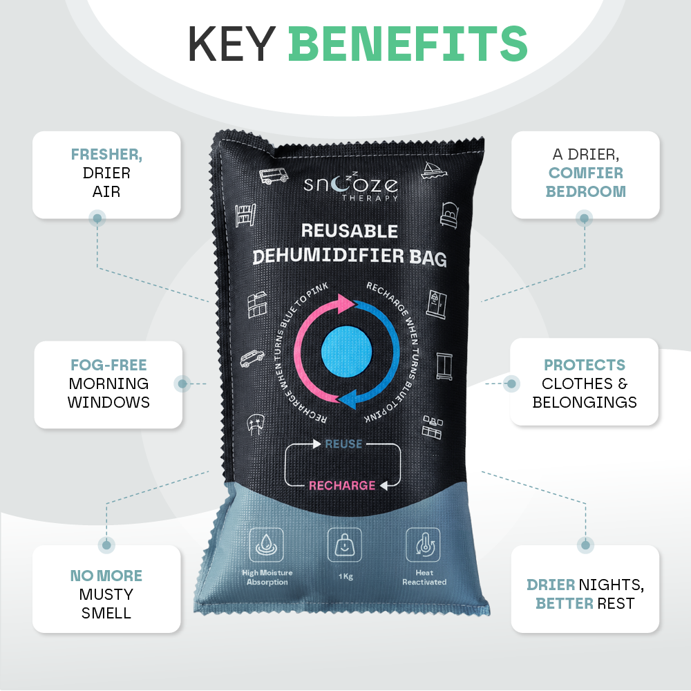 Reusable Dehumidifier Bags