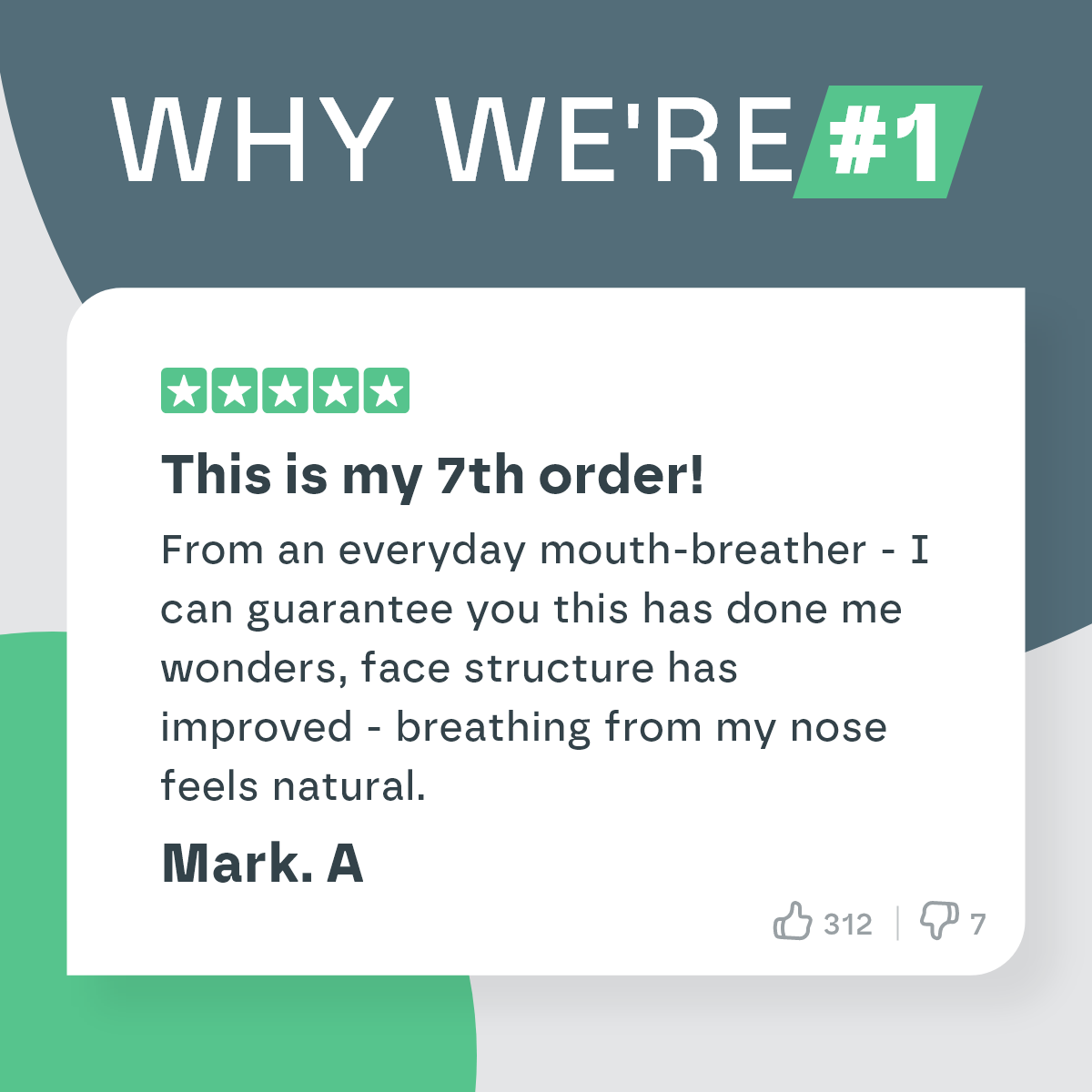 Nose Breathing Nasal Strips (30 Pack)