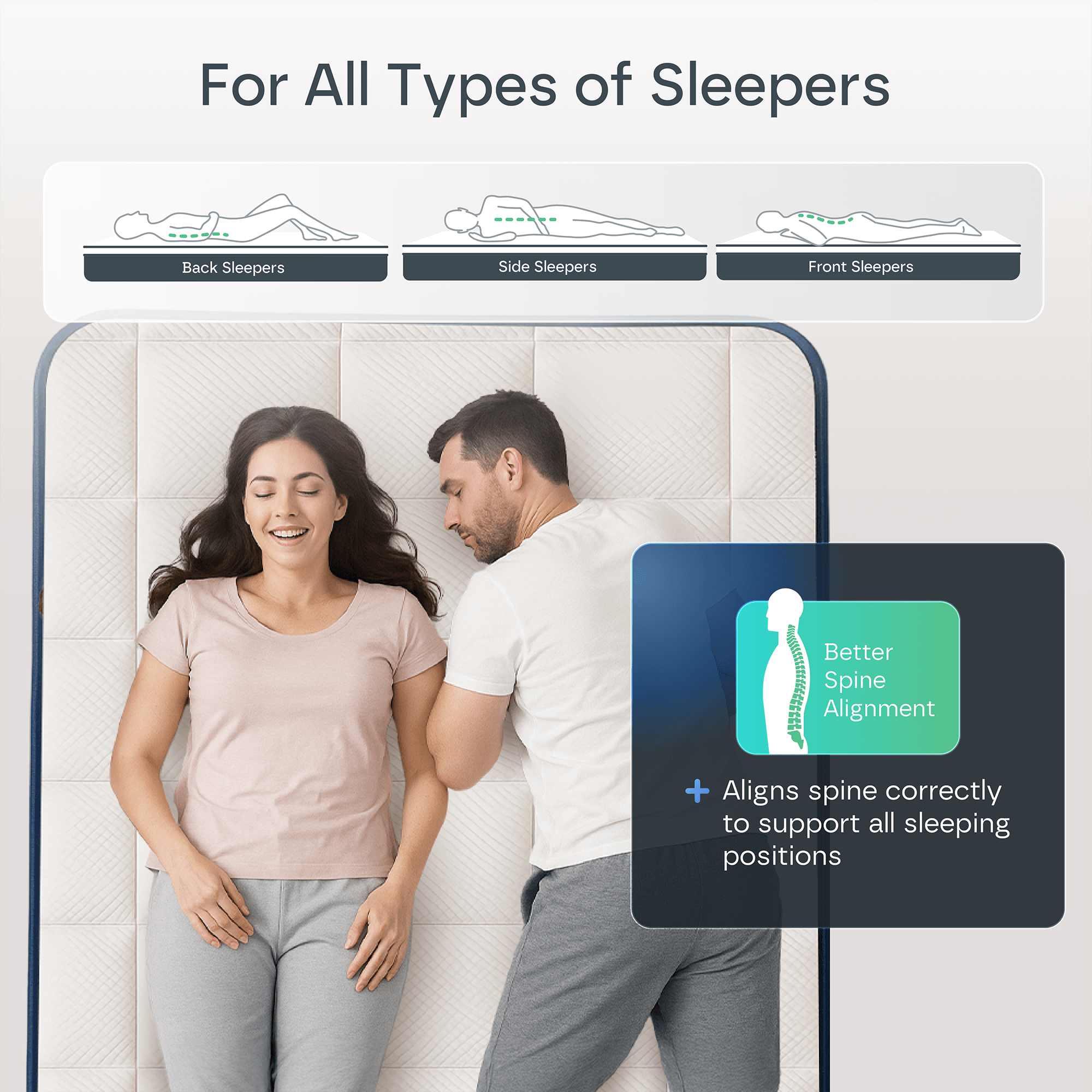 Ultra Hybrid 13-Layers Mattress DP3