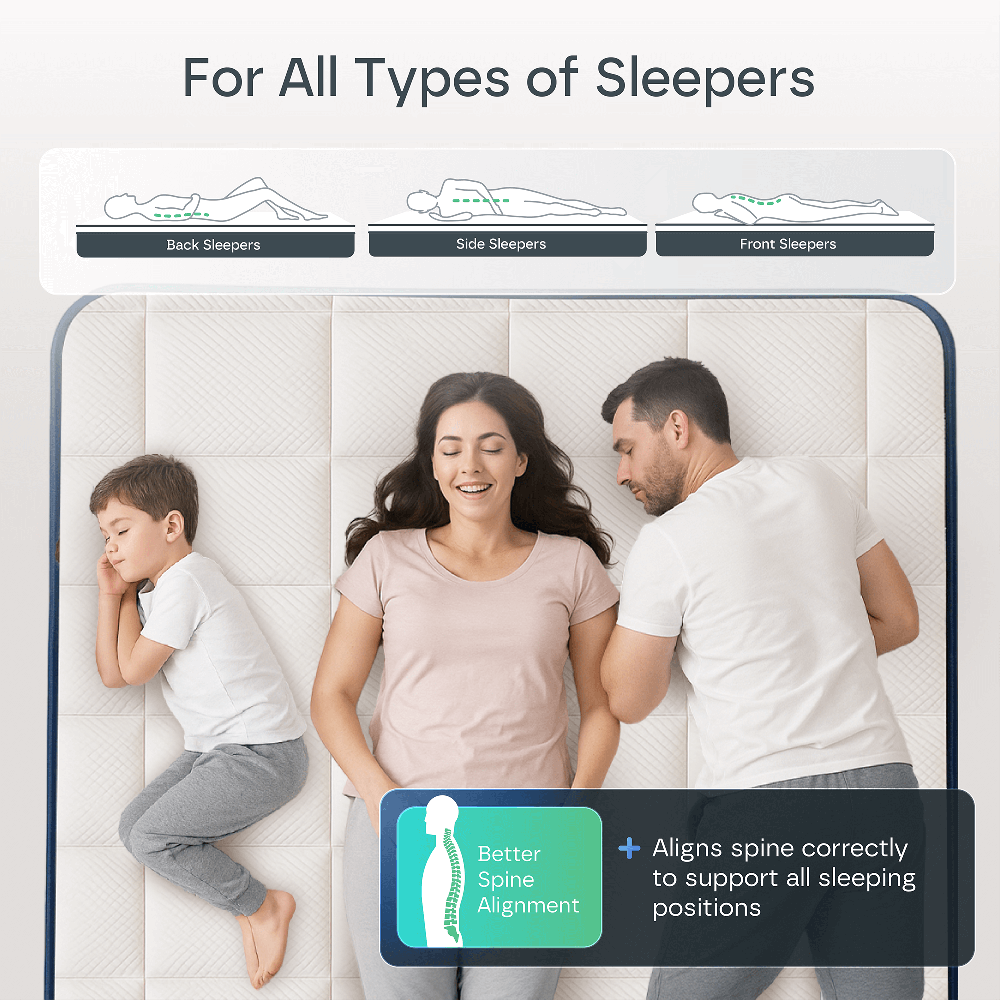 Ultra Hybrid 13-Layers Mattress DP4
