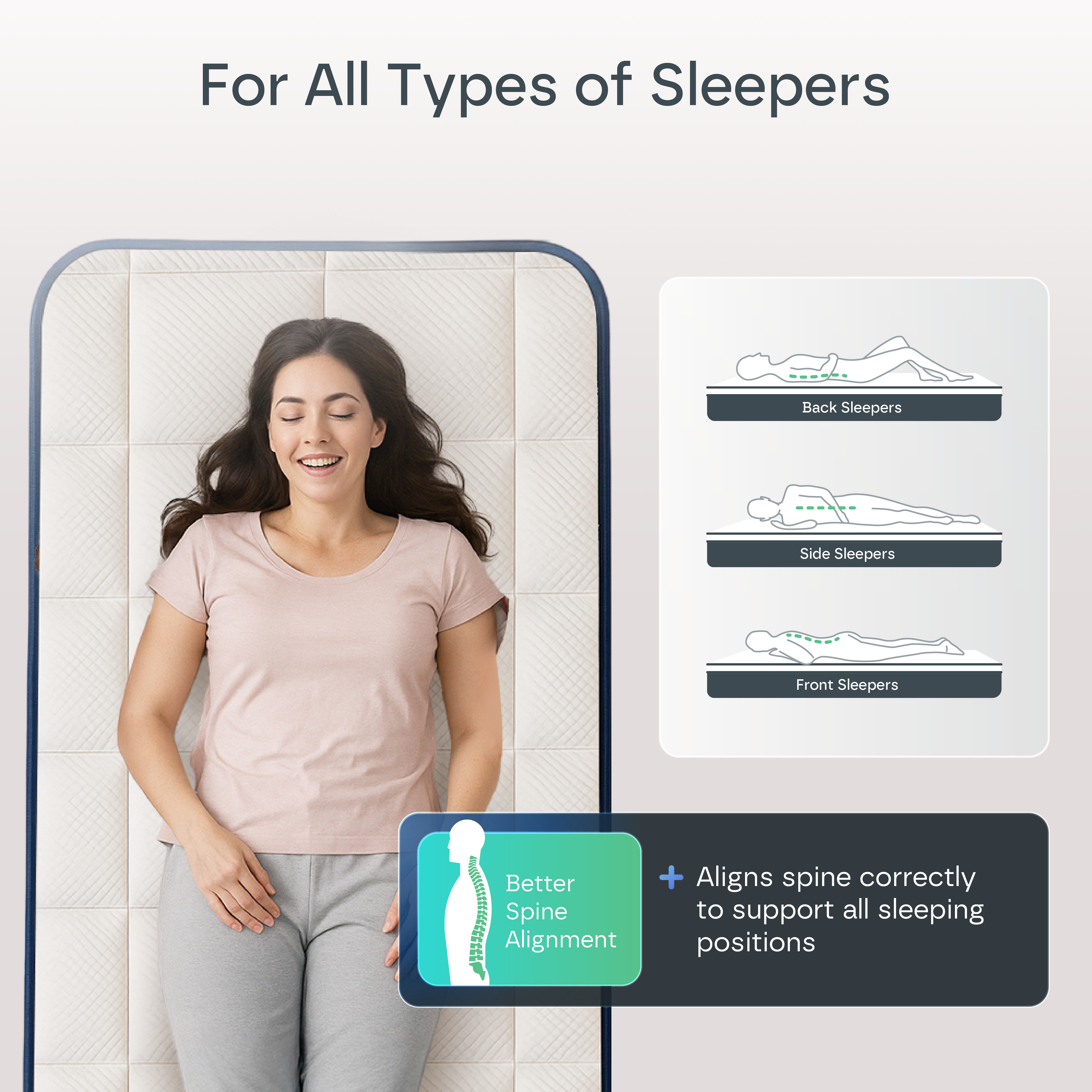 Ultra Hybrid 13-Layers Mattress