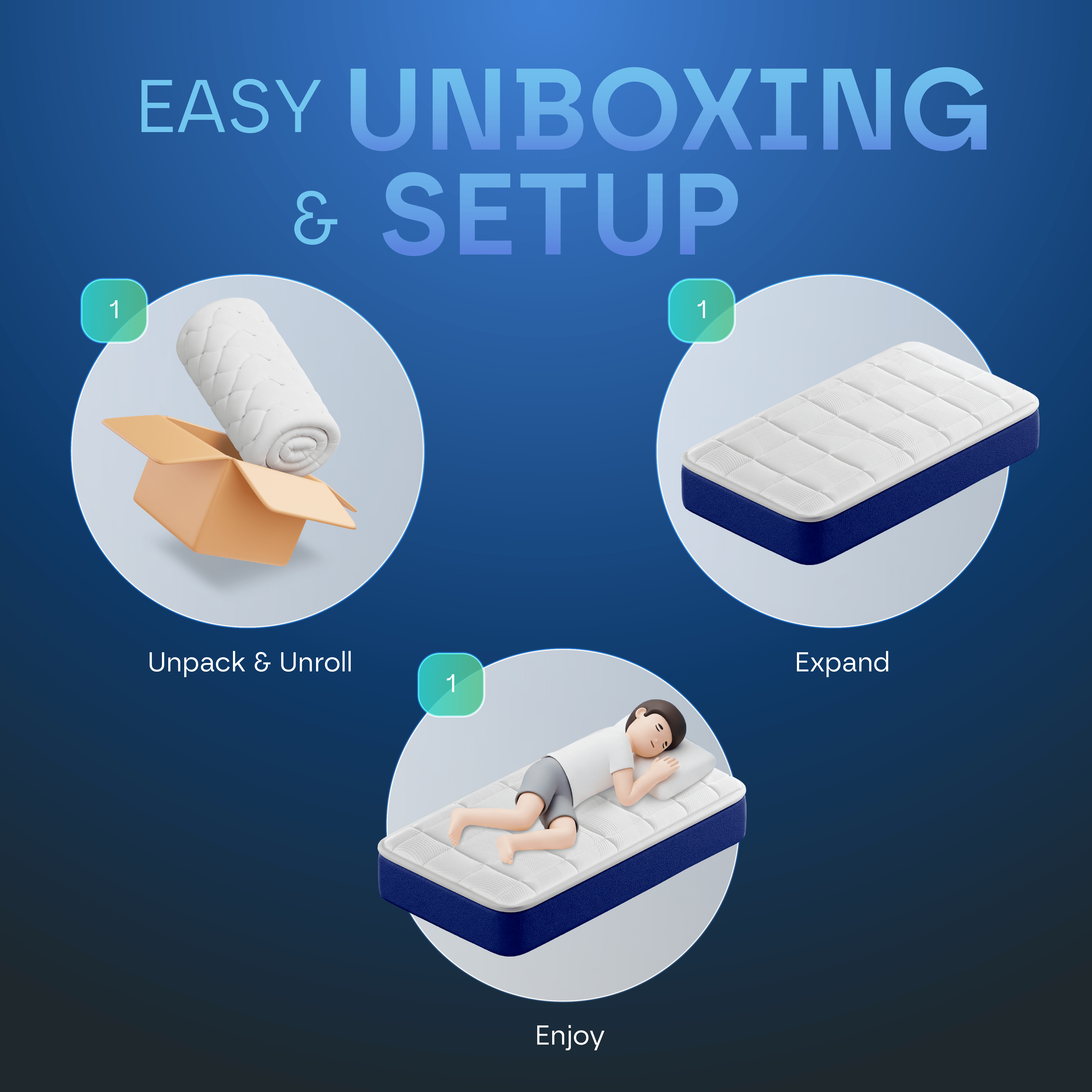 Ultra Hybrid 13-Layers Mattress