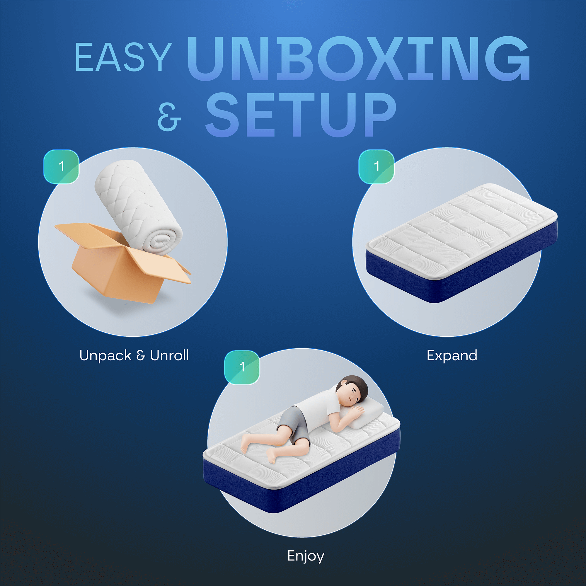 Ultra Hybrid 13-Layers Mattress DP4
