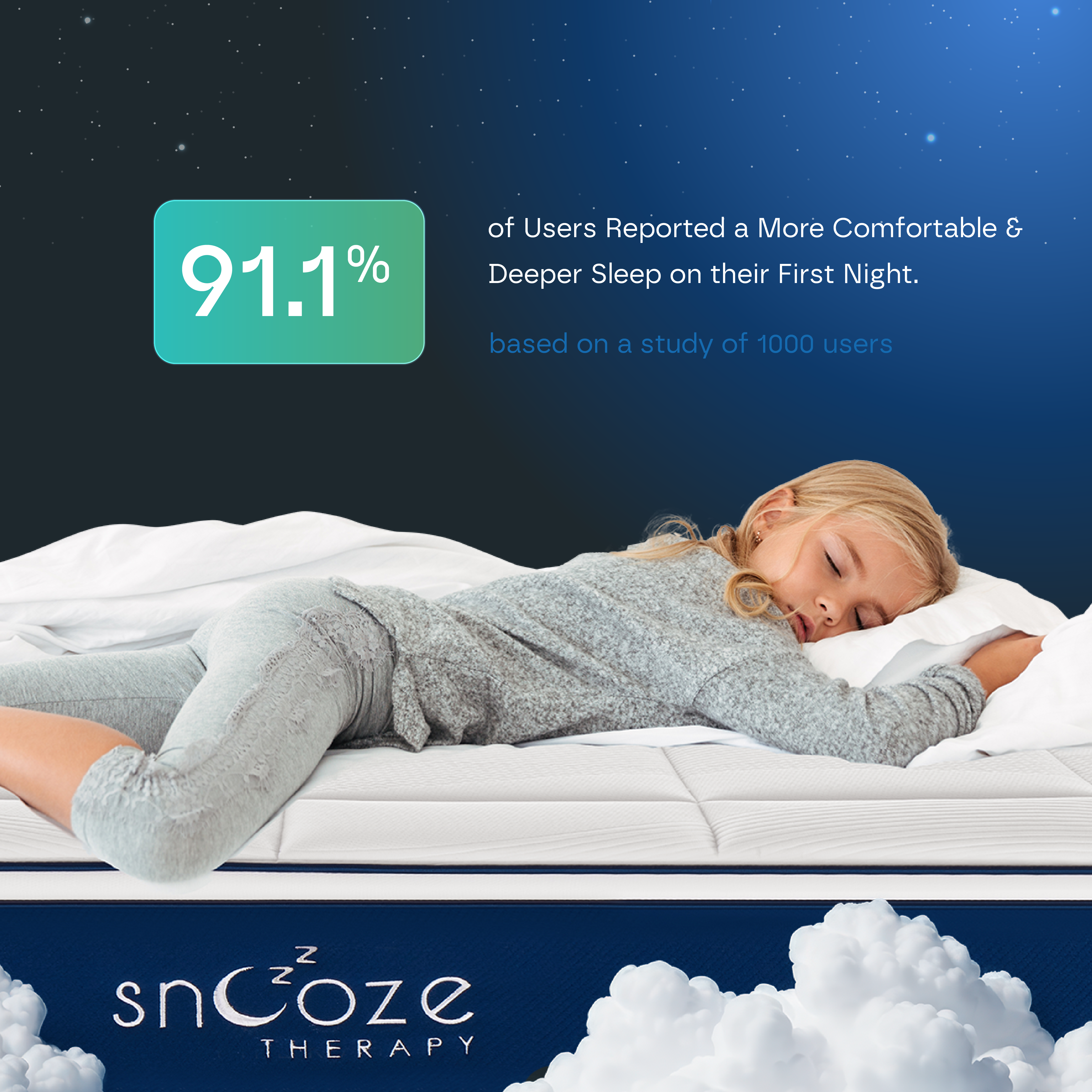 Ultra Hybrid 13-Layers Mattress