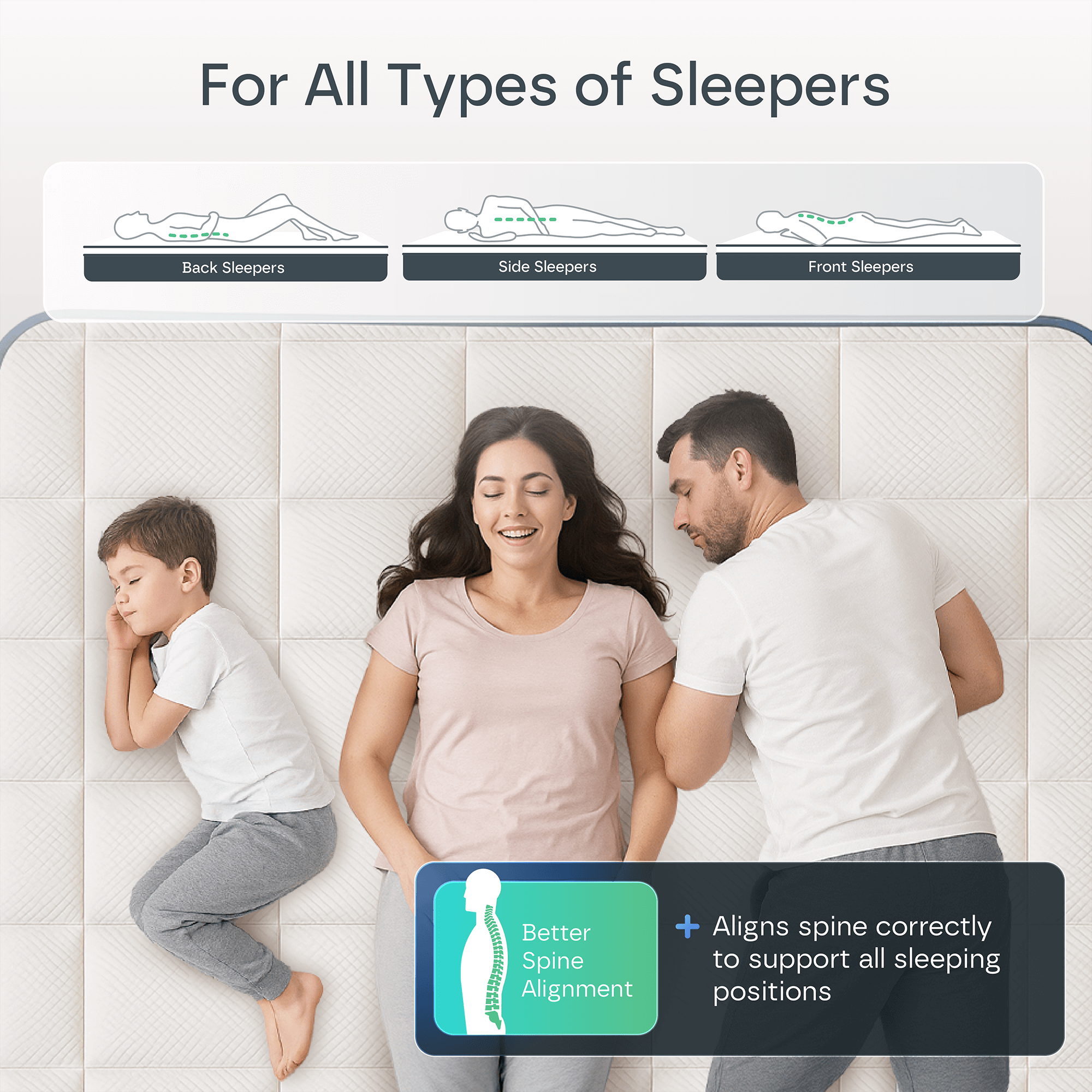 Ultra Hybrid 13-Layers Mattress DP3