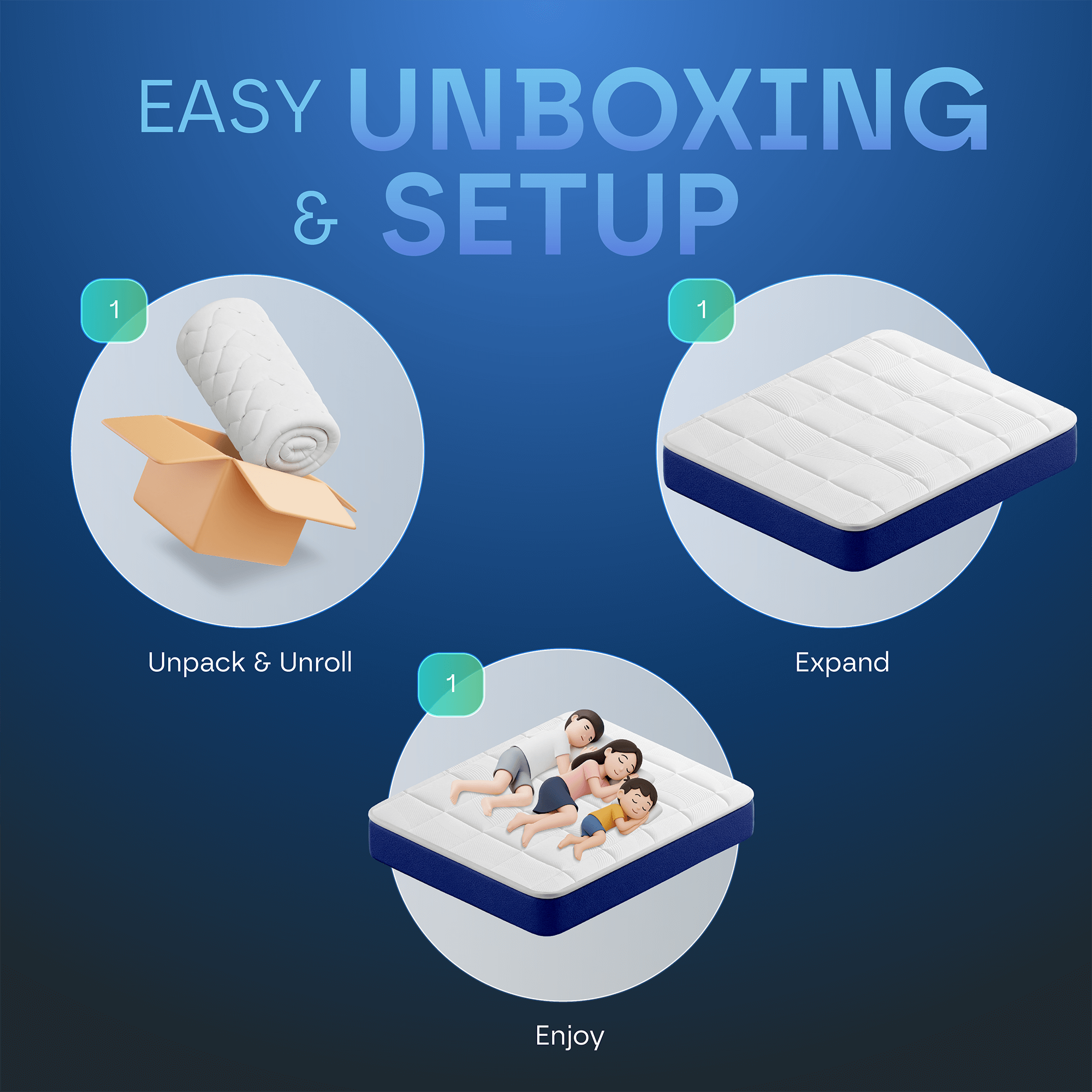 Ultra Hybrid 13-Layers Mattress DP4